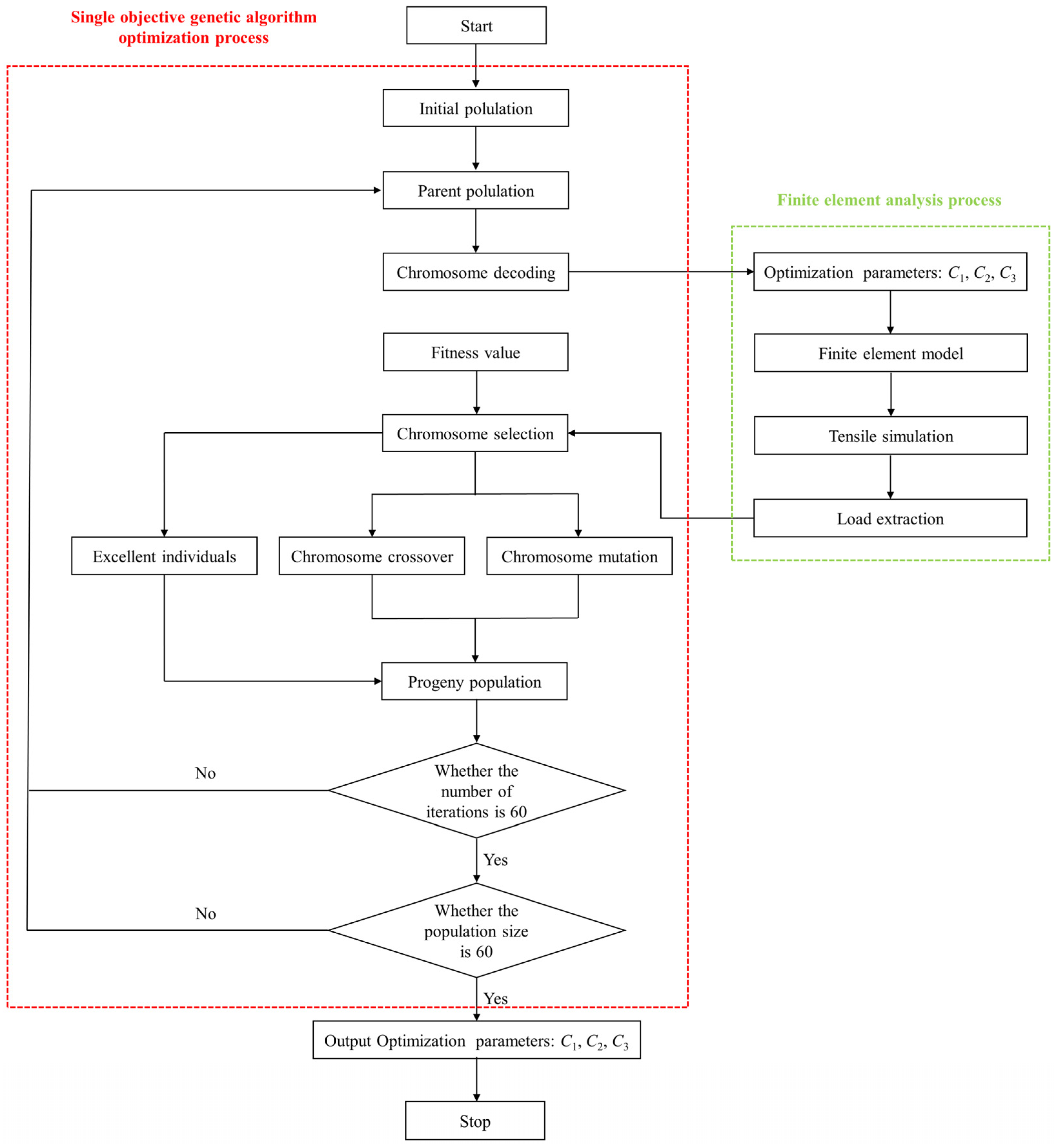 Polymers 16 01623 g014