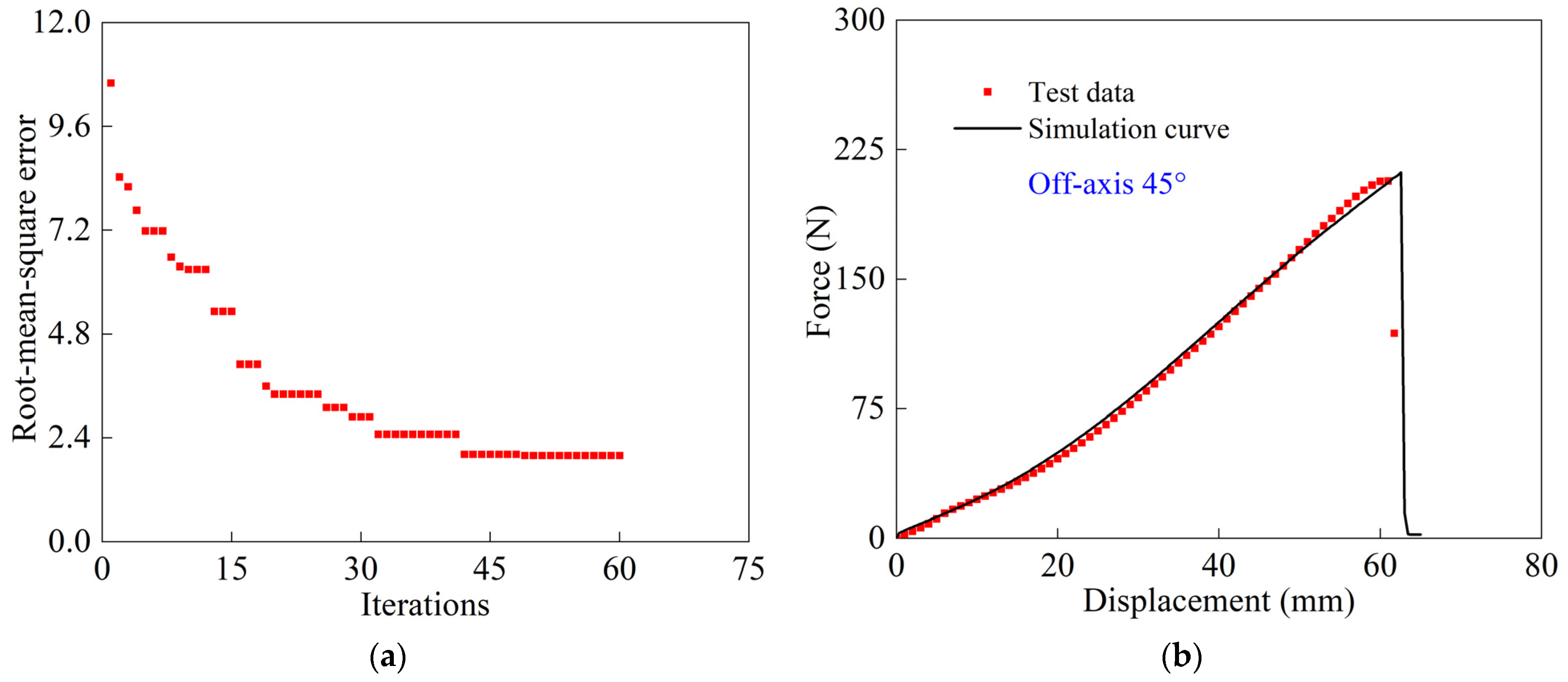 Polymers 16 01623 g015