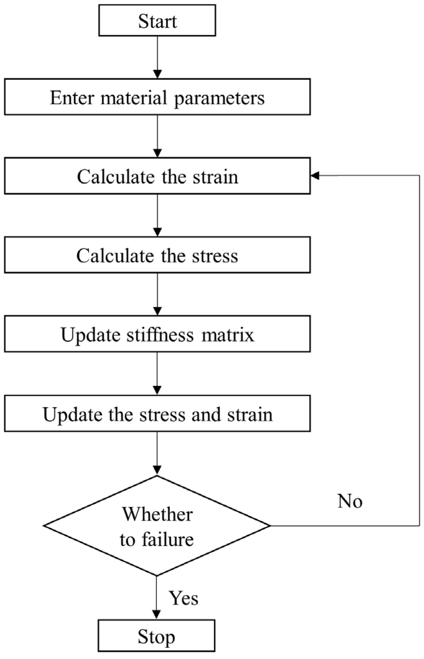 Polymers 16 01623 g016