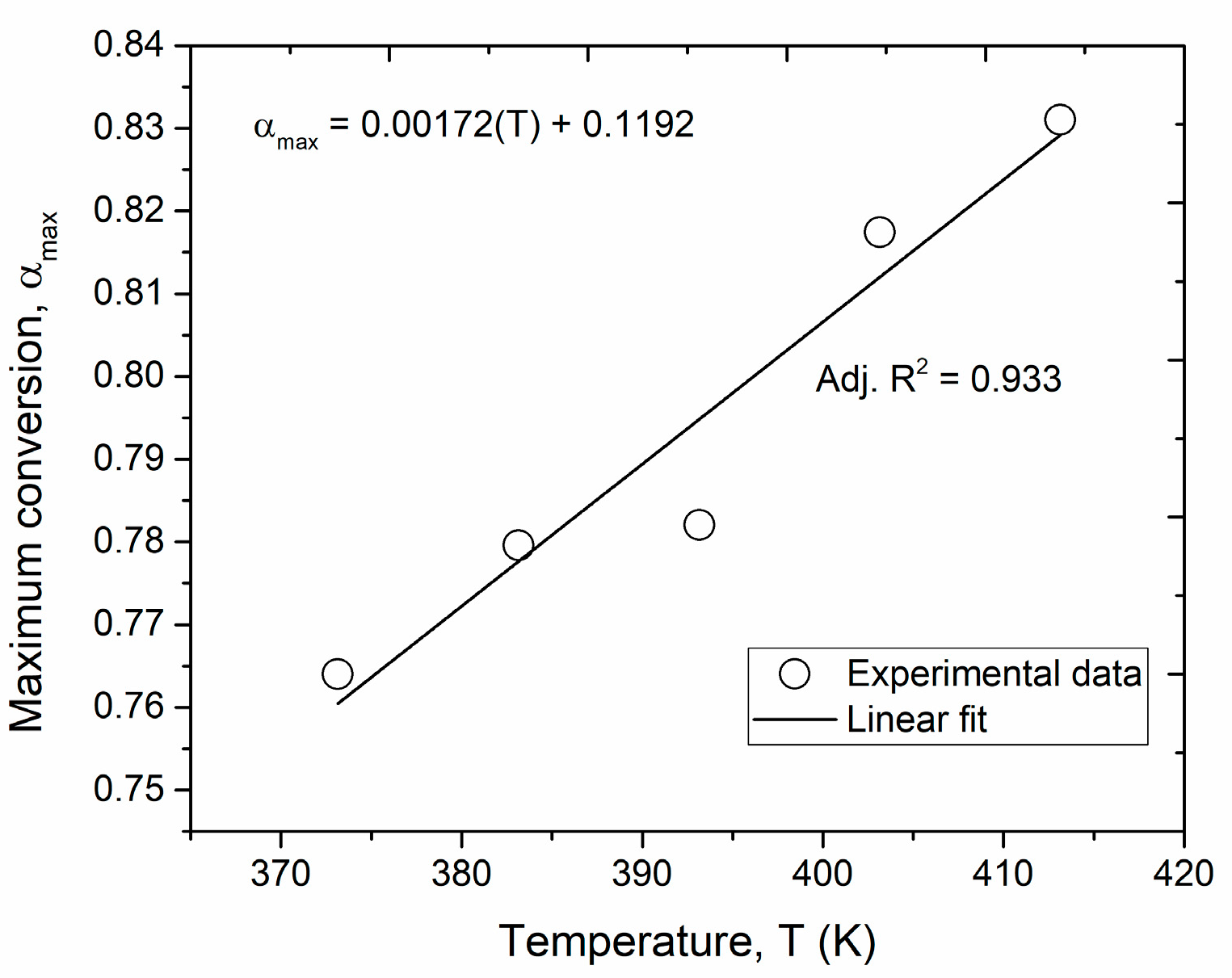 Polymers 16 01625 g003