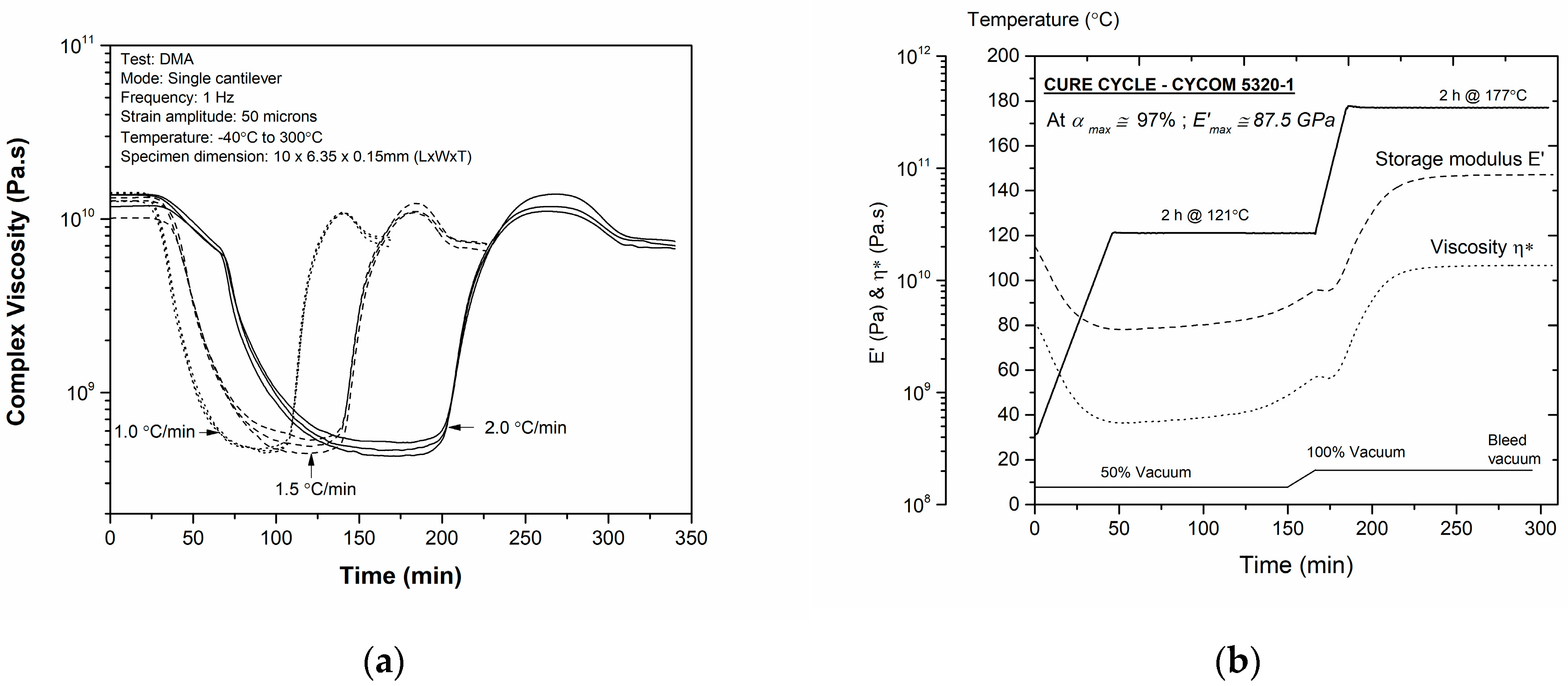 Polymers 16 01625 g007