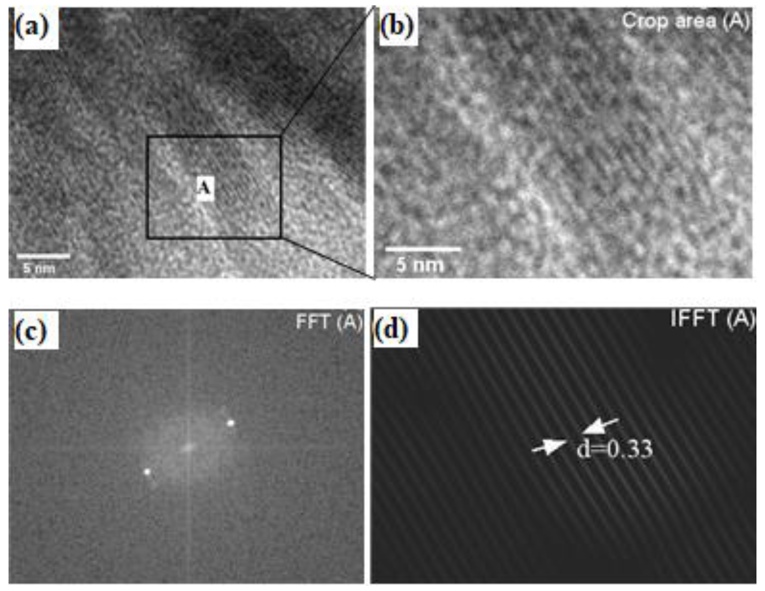 Polymers 16 01629 g004