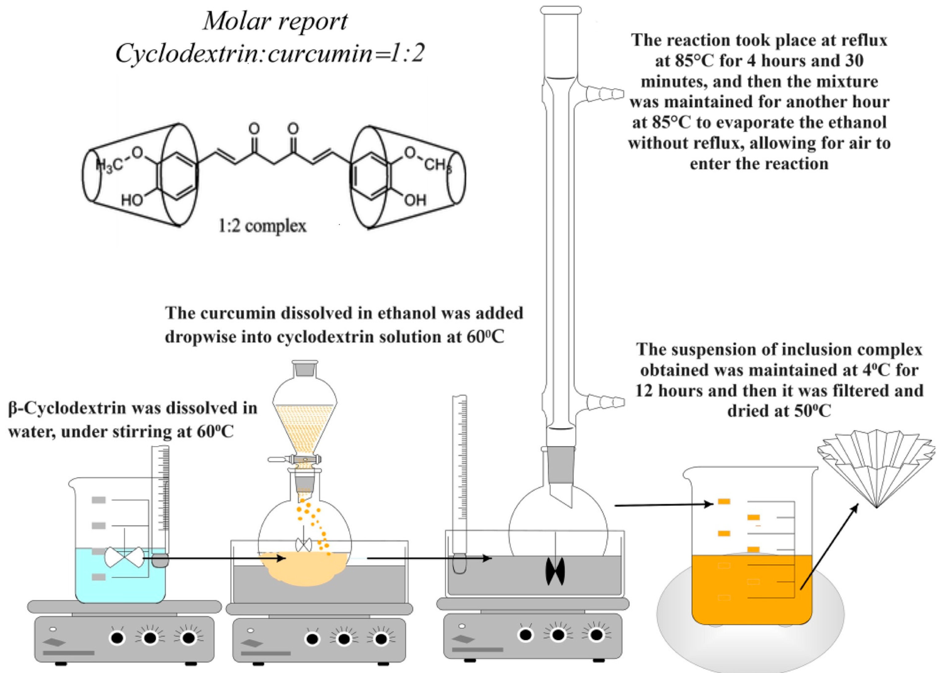 Polymers 16 01631 g001