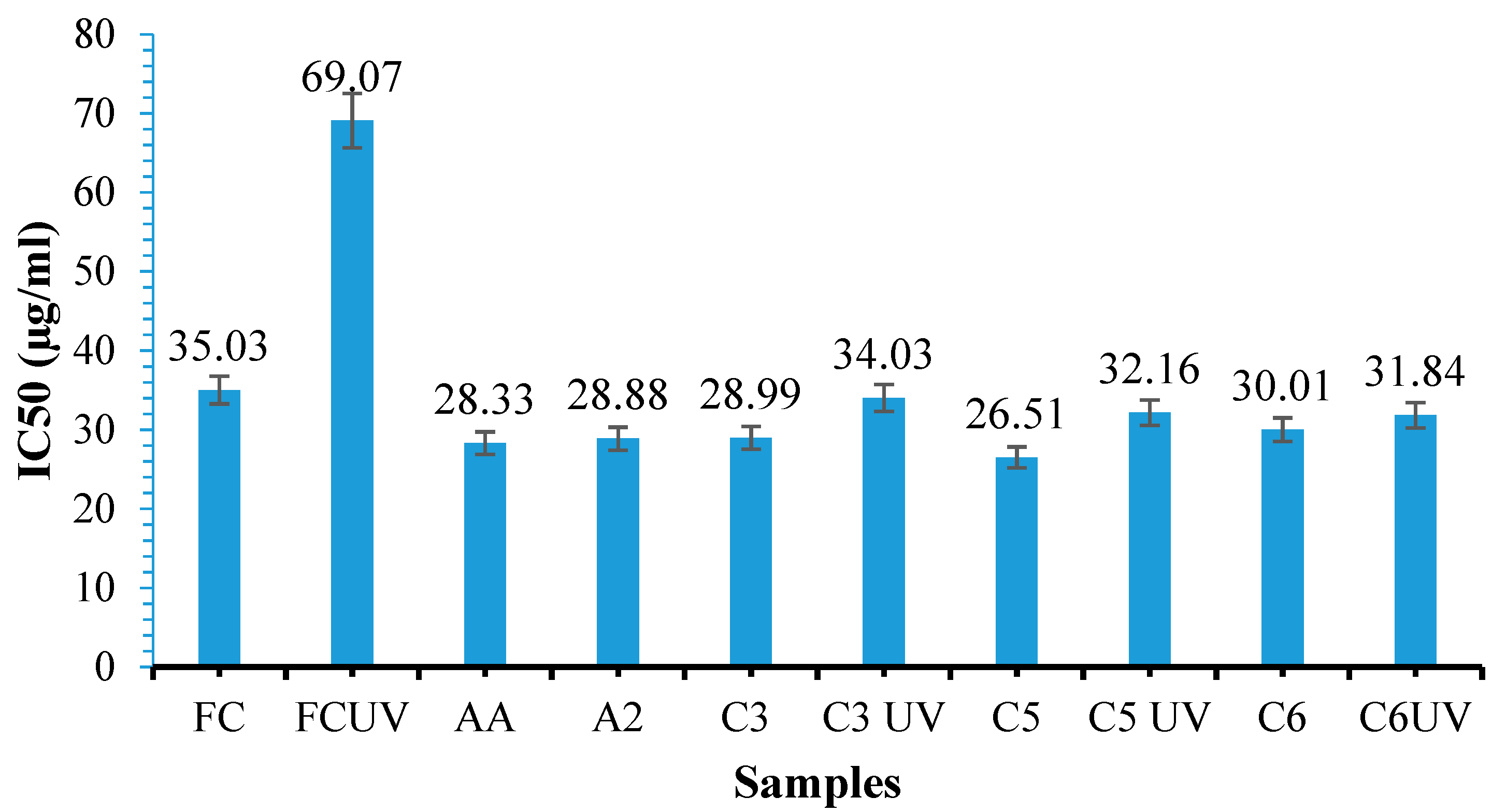 Polymers 16 01631 g014