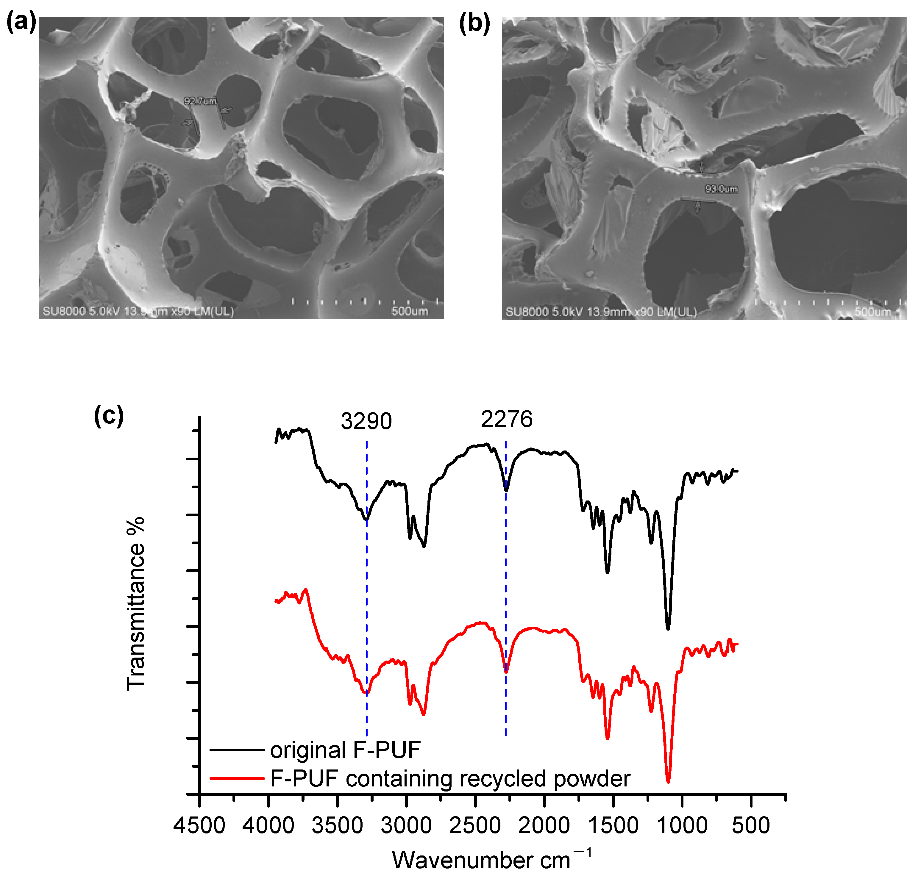 Polymers 16 01633 g005