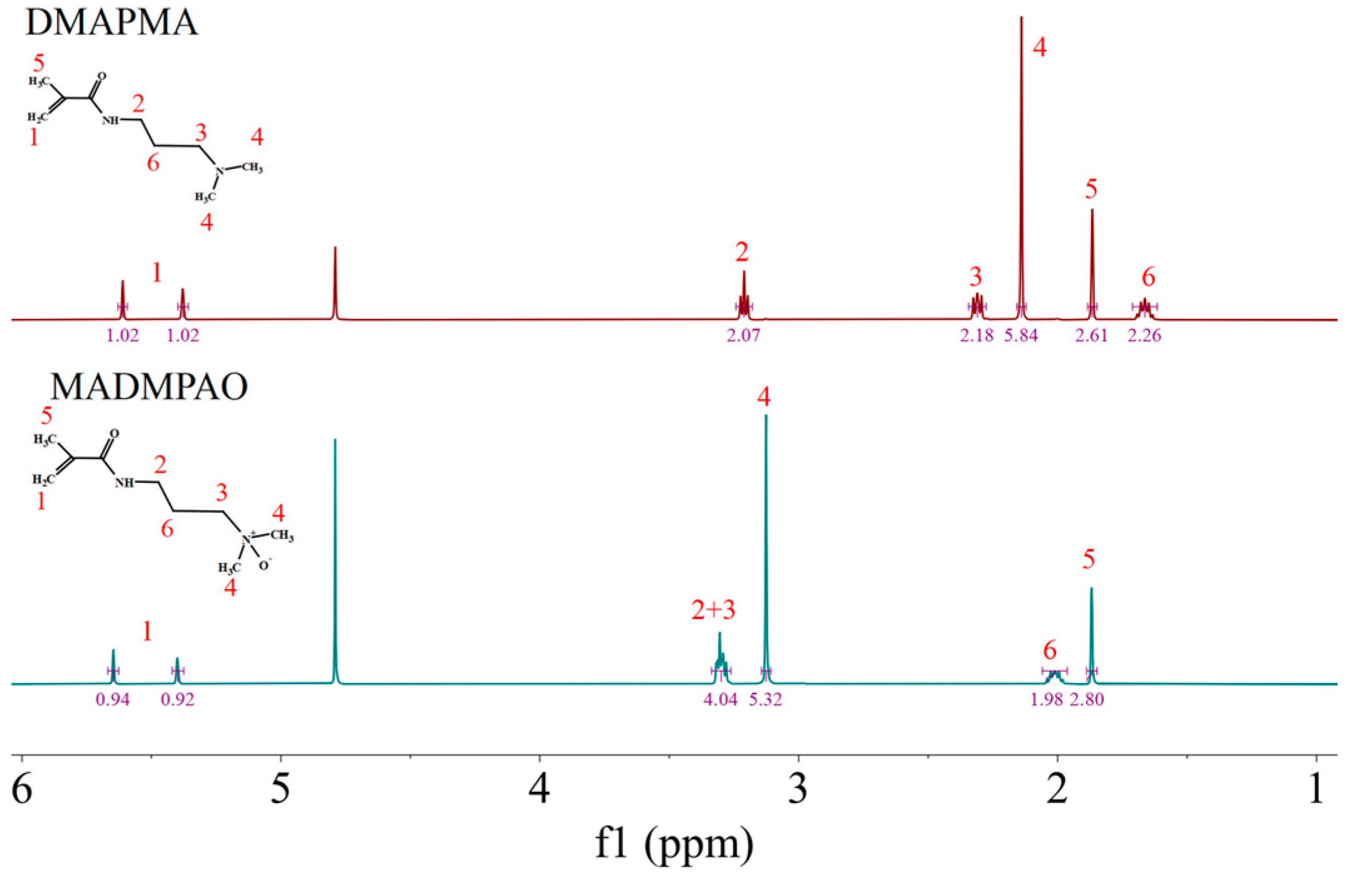Polymers 16 01634 g002