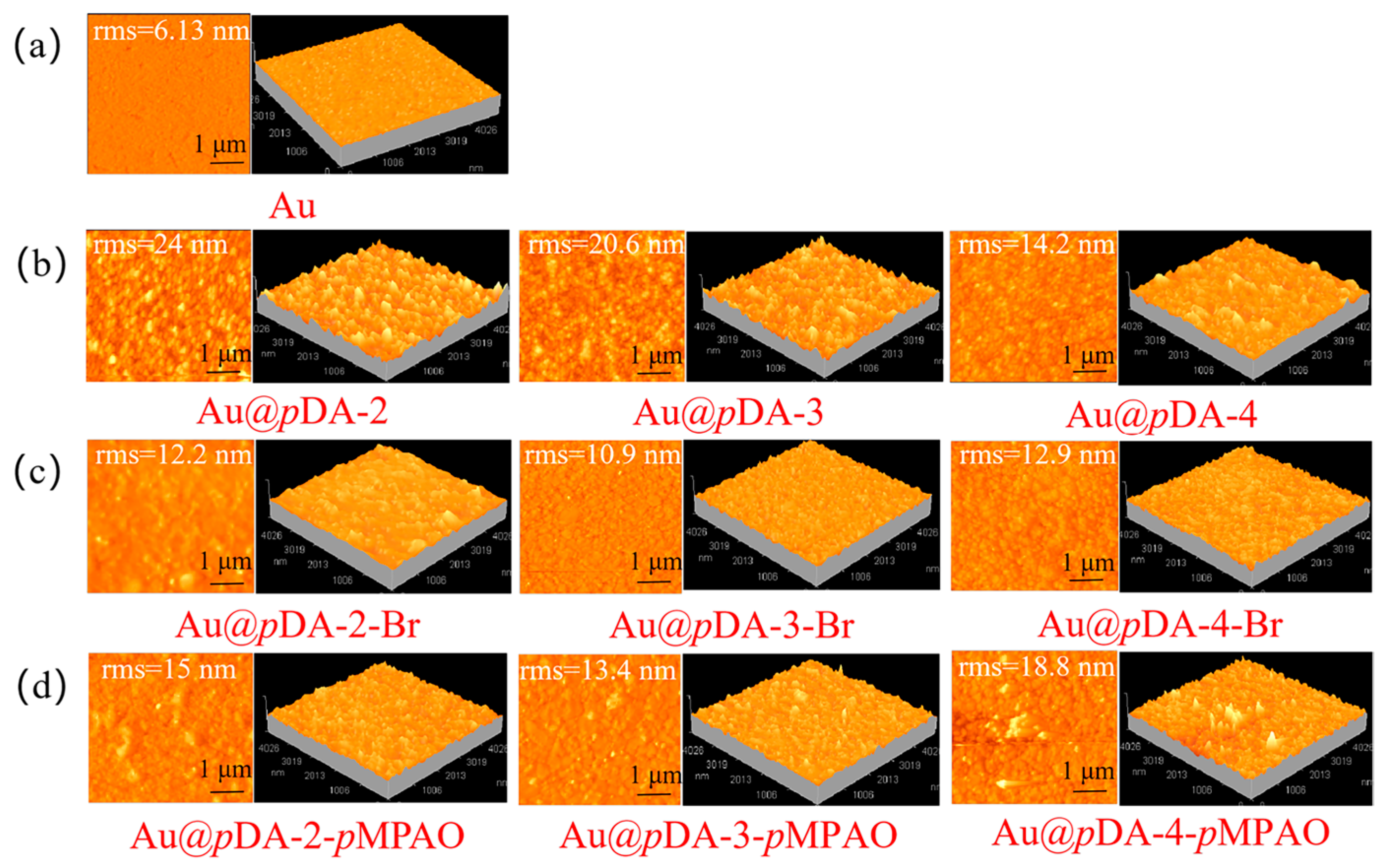 Polymers 16 01634 g003