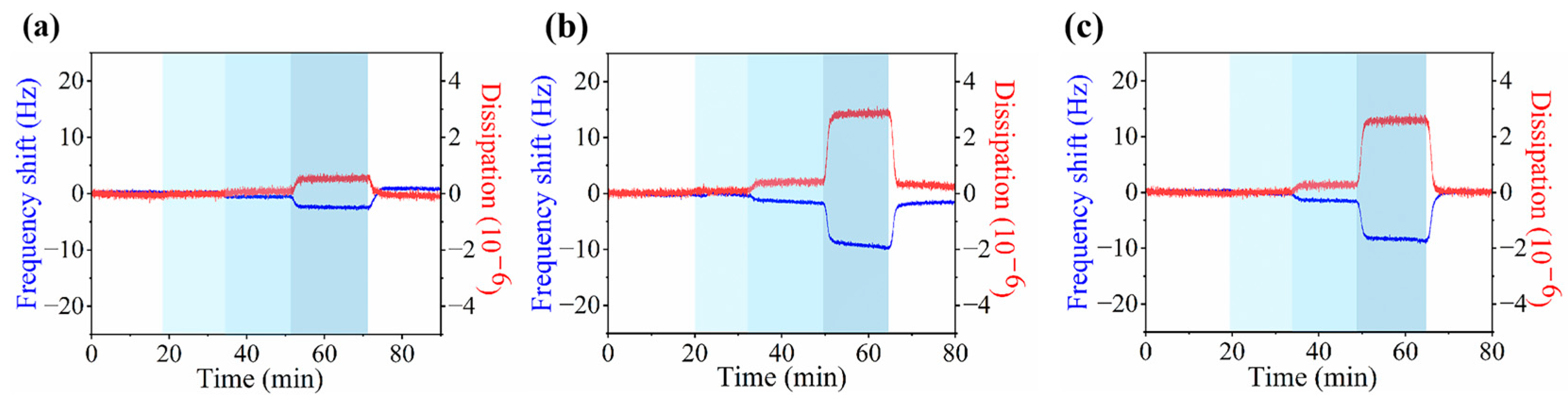 Polymers 16 01634 g005
