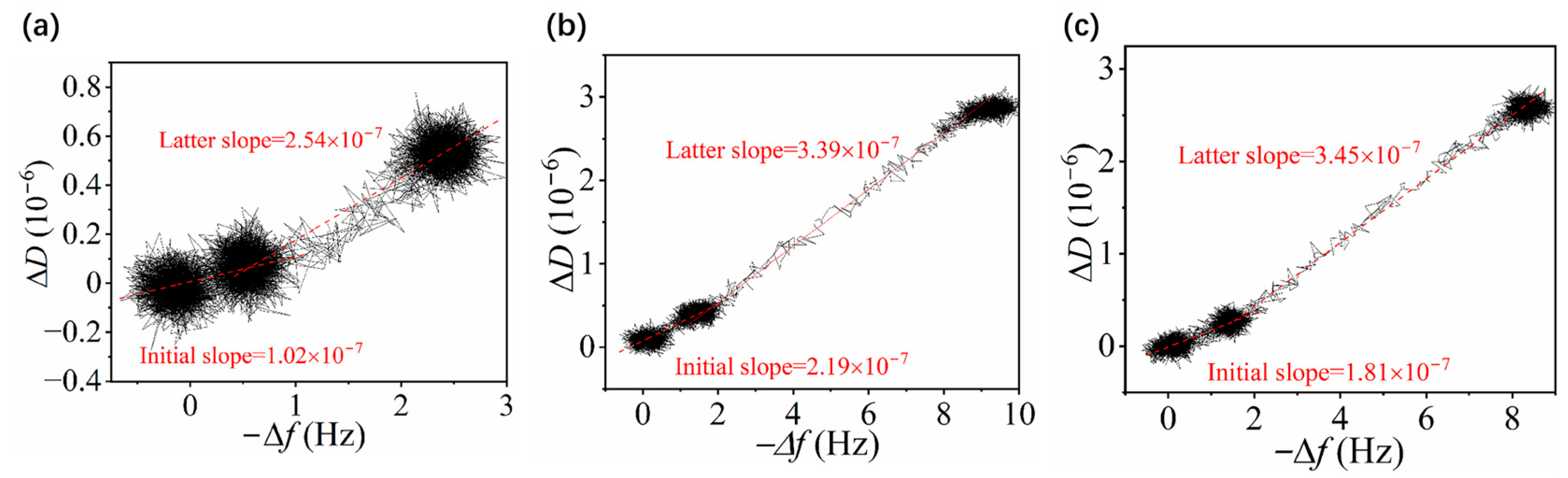 Polymers 16 01634 g006