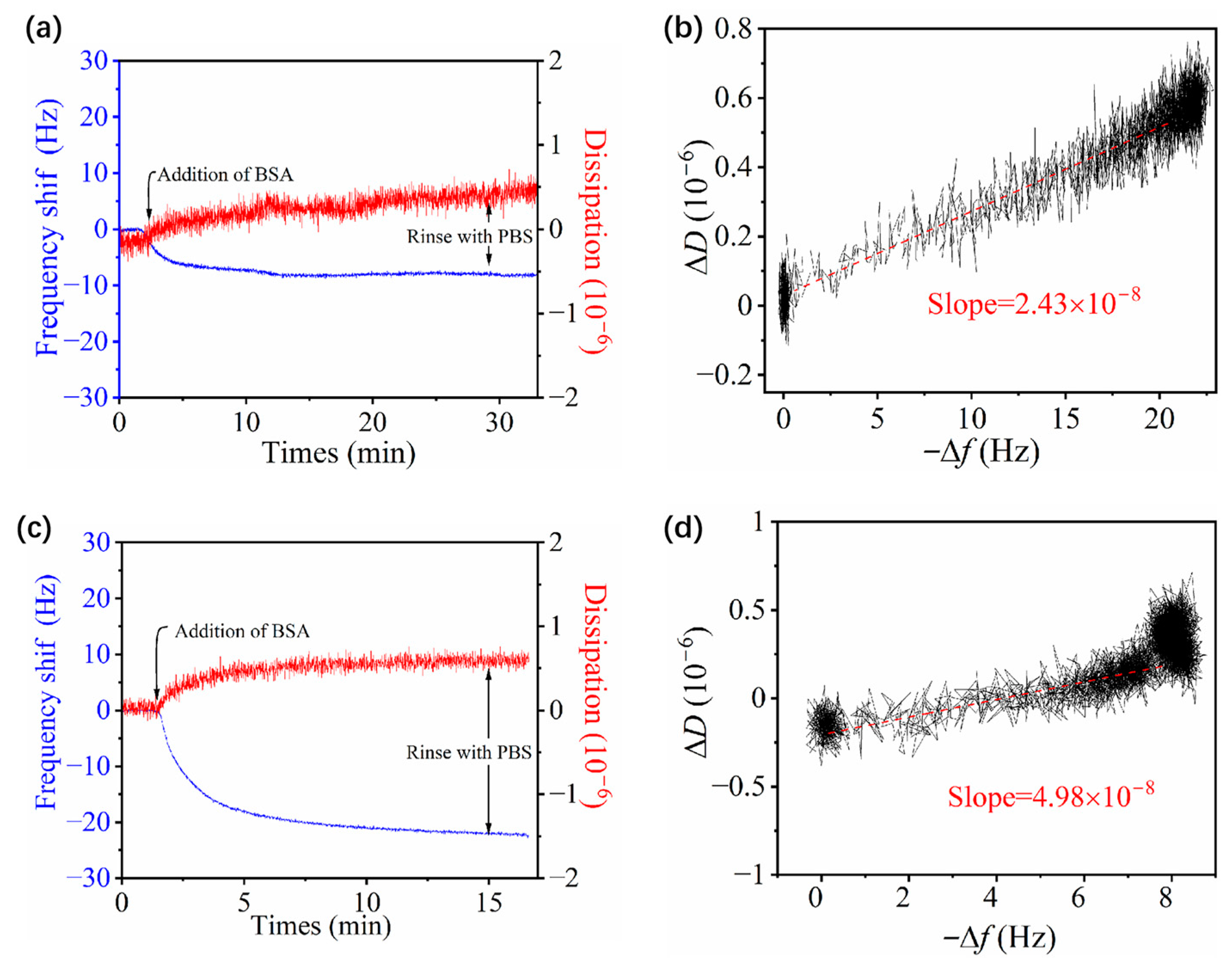 Polymers 16 01634 g007