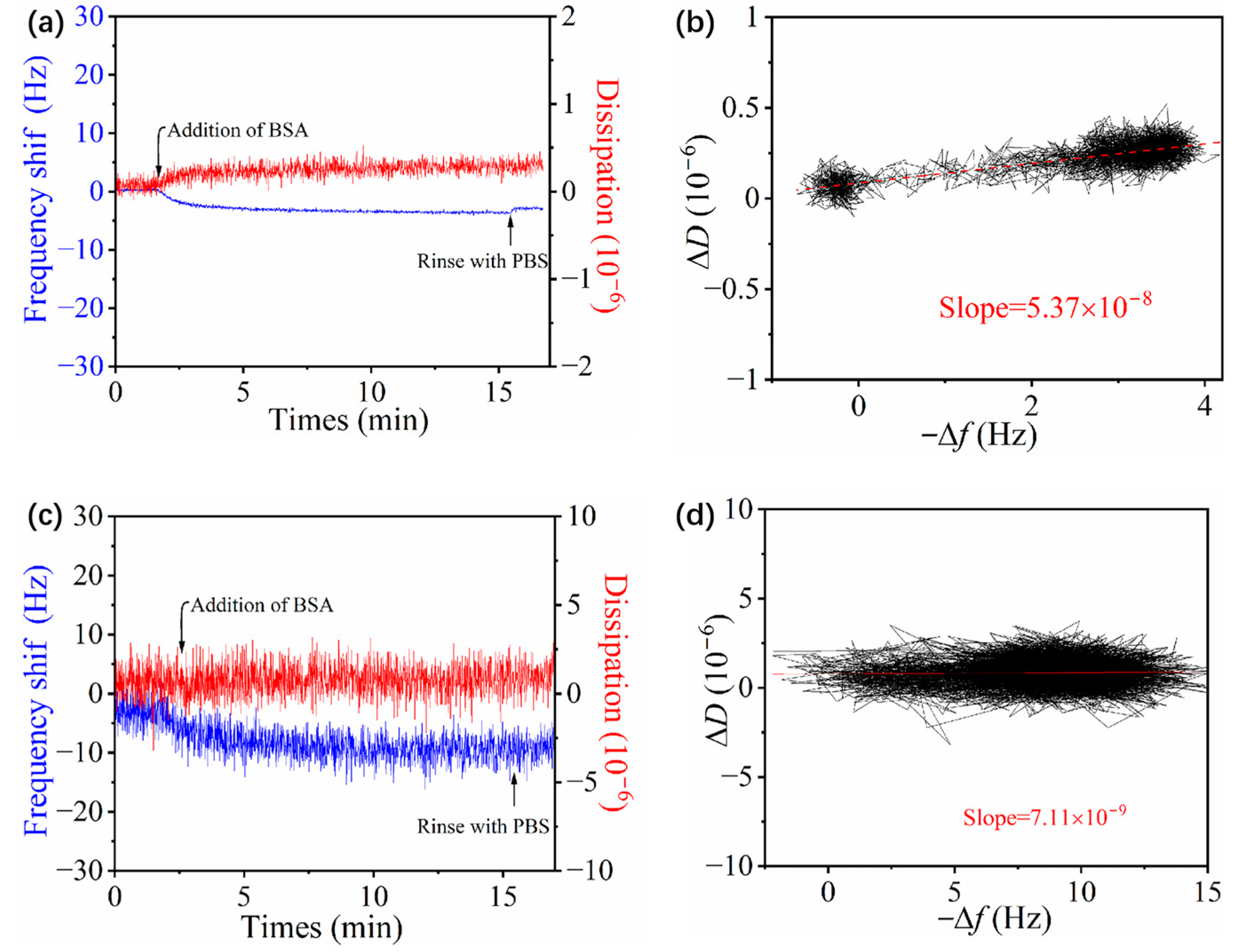 Polymers 16 01634 g008