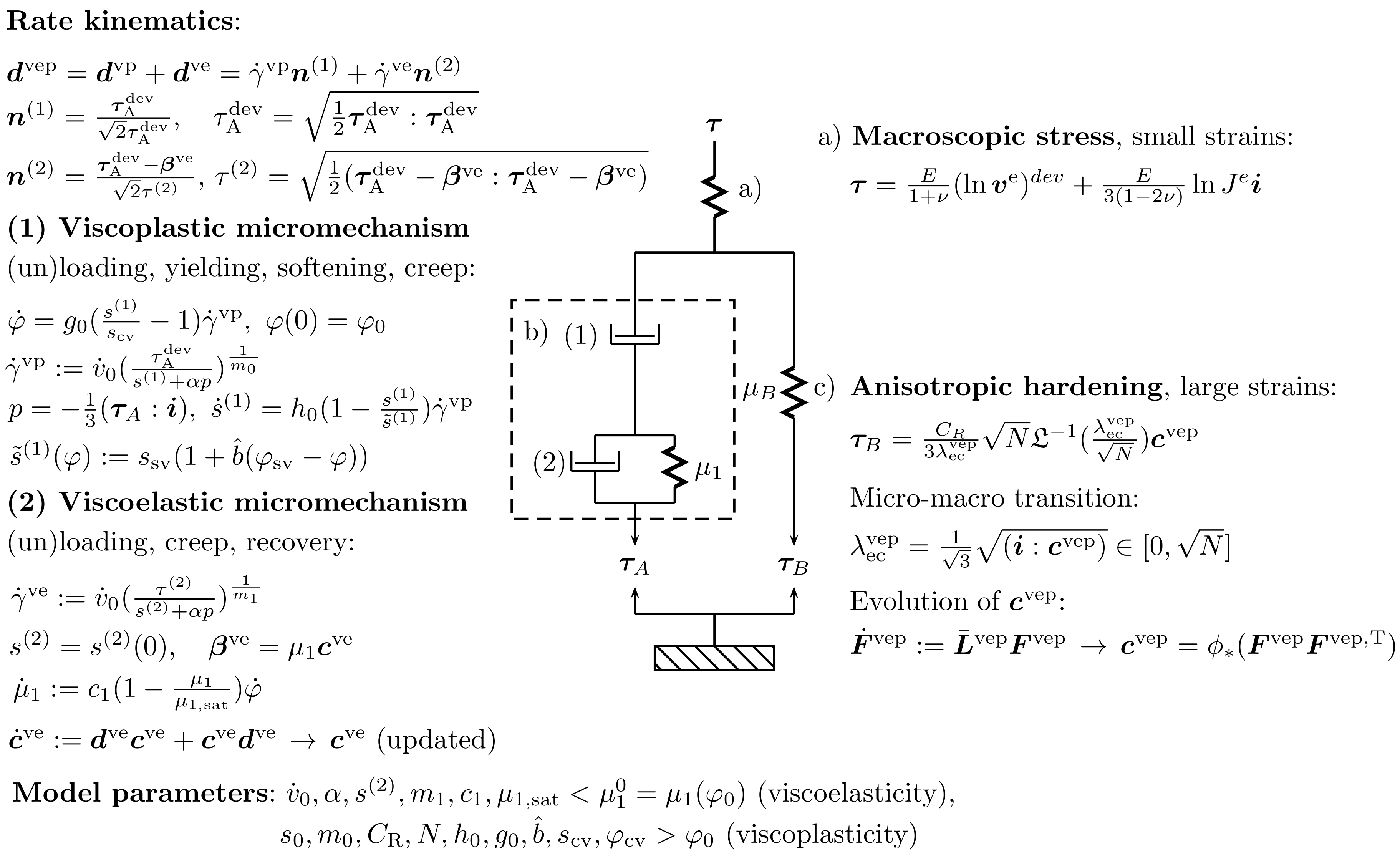 Polymers 16 01640 g003 Polymers 16 01640 g003