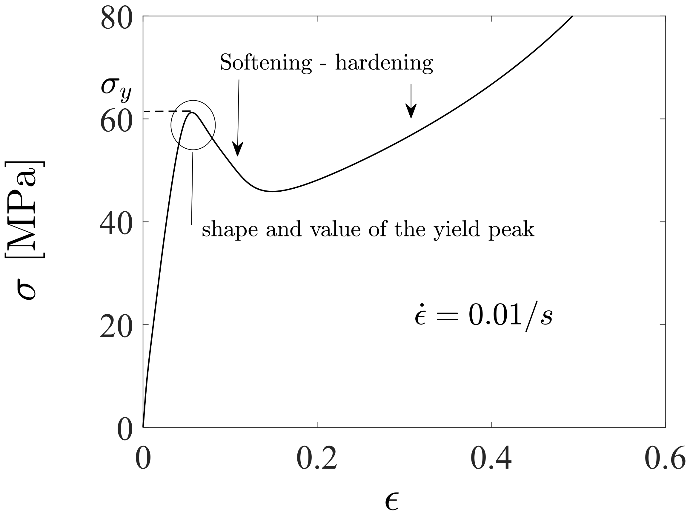 Polymers 16 01640 g004 Polymers 16 01640 g004