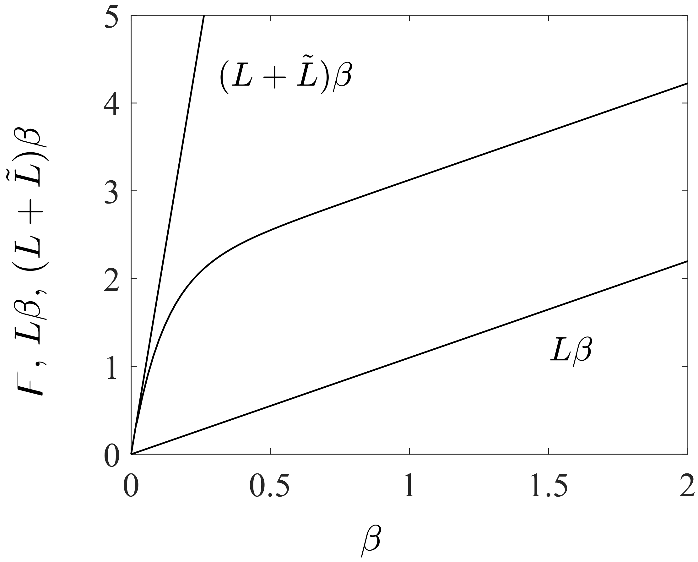 Polymers 16 01640 g007 Polymers 16 01640 g007