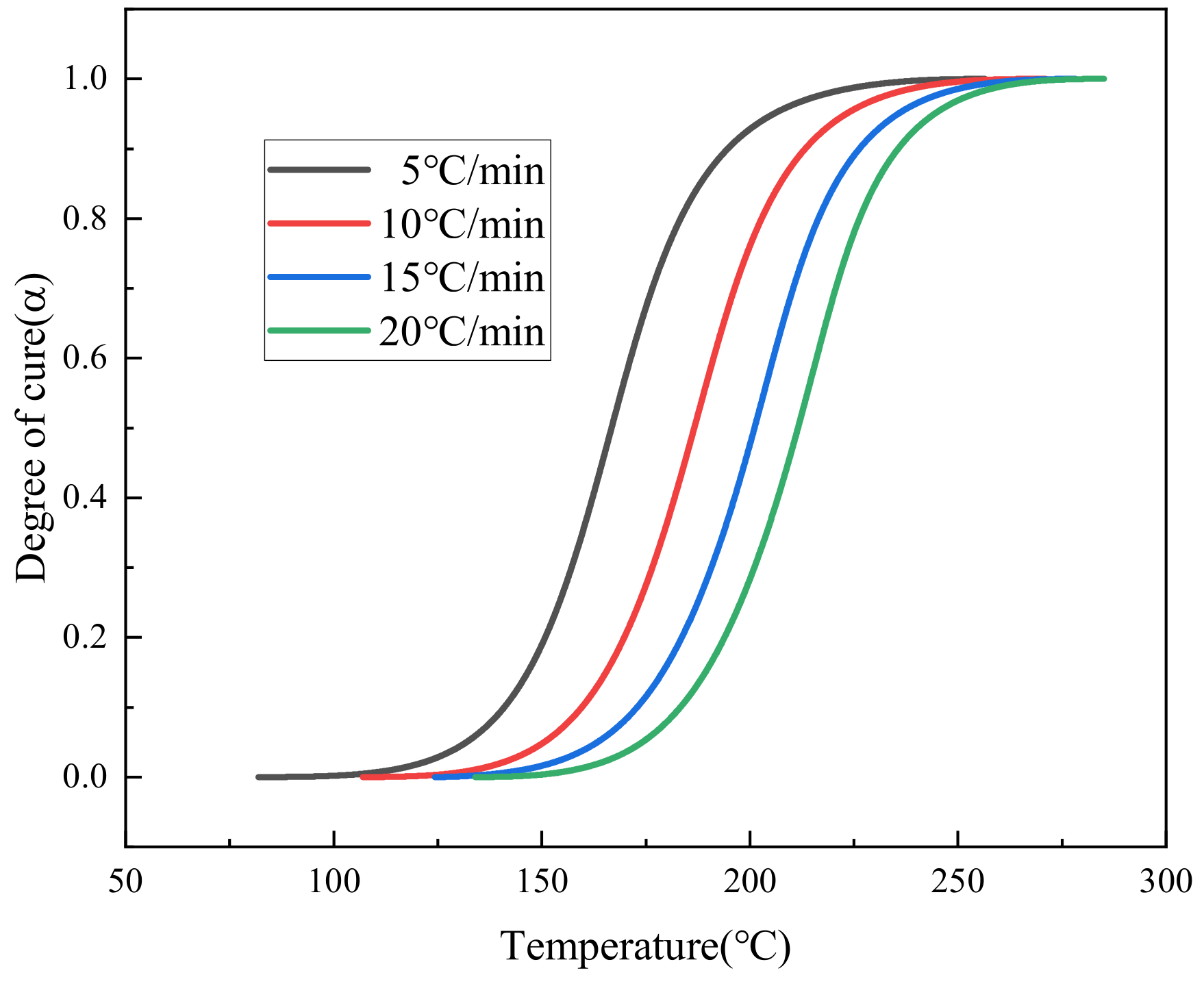 Polymers 16 01643 g004