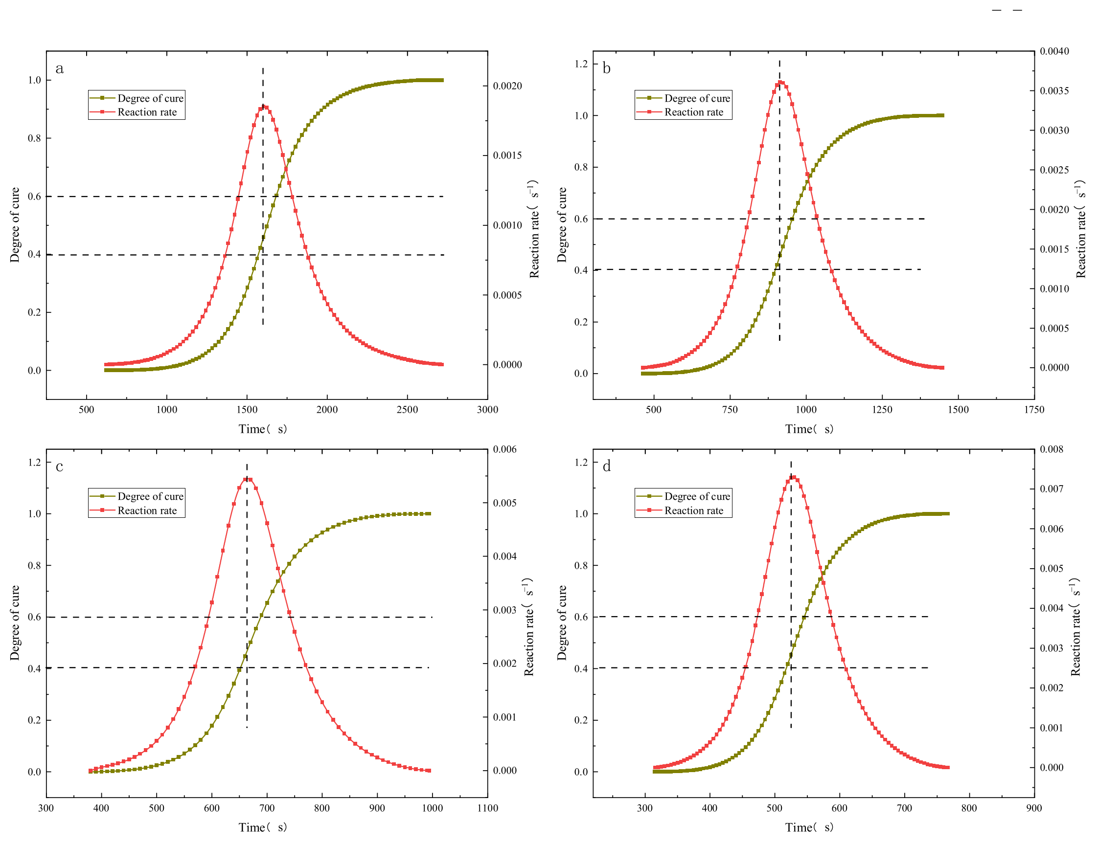 Polymers 16 01643 g005
