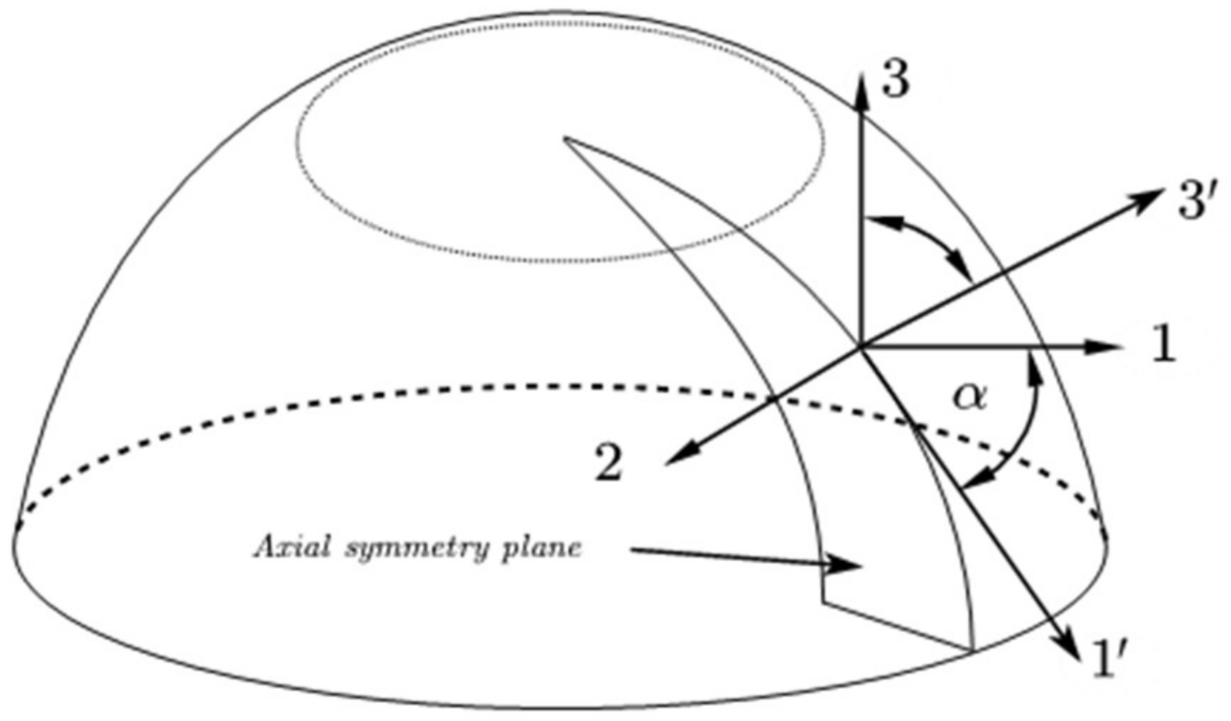 Polymers 16 01643 g011