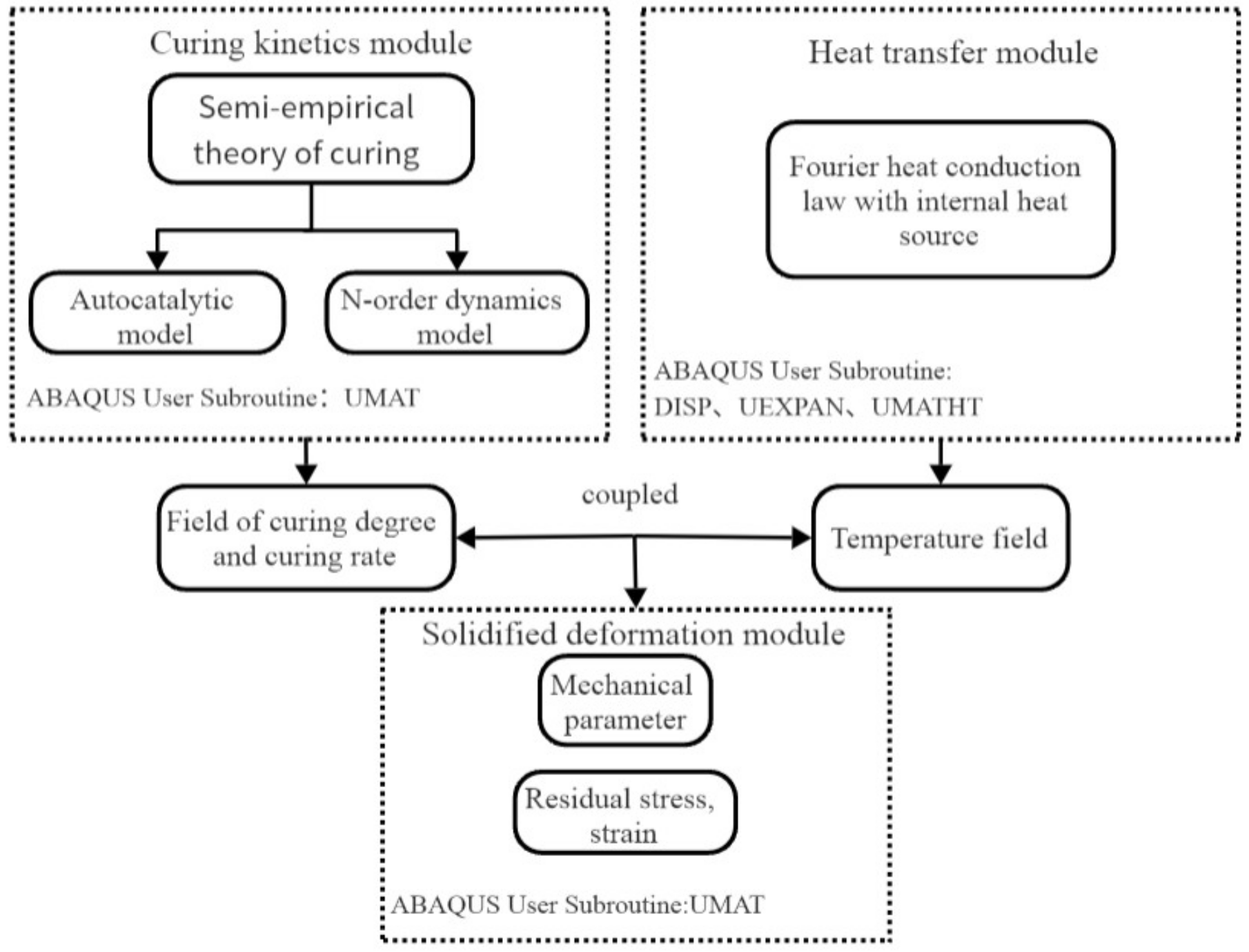 Polymers 16 01643 g013