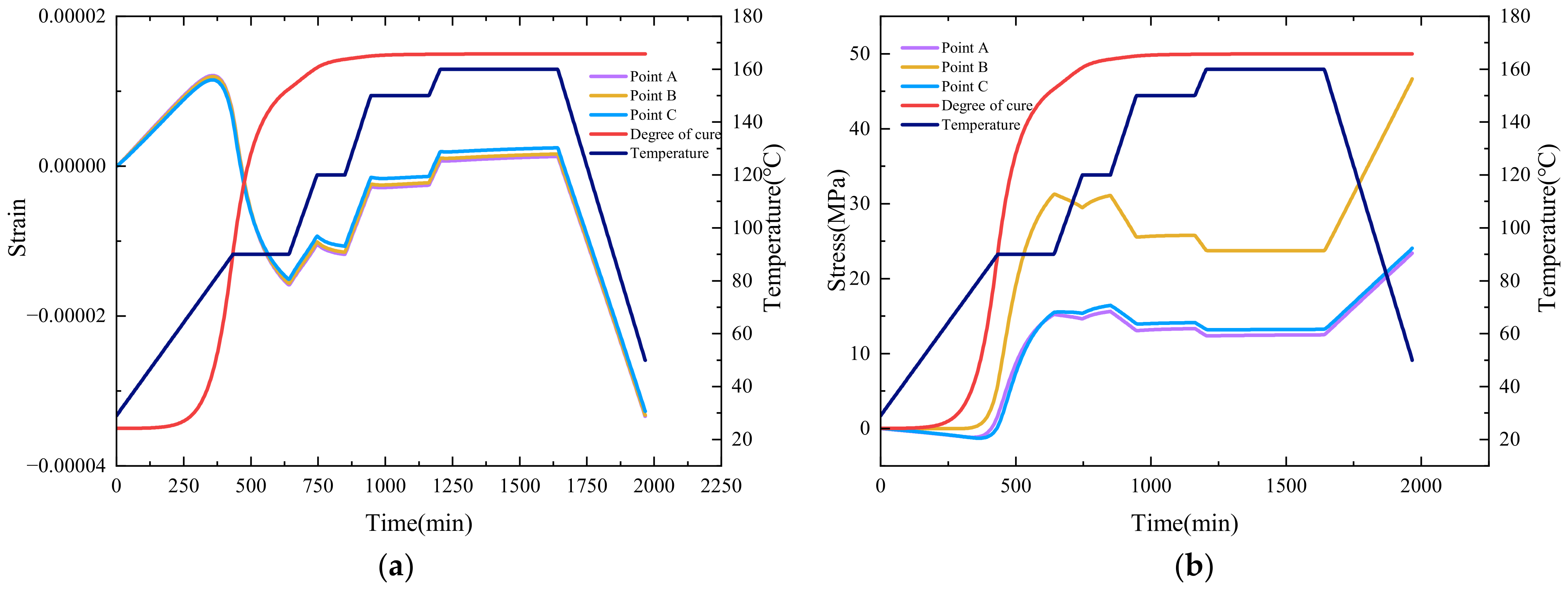 Polymers 16 01643 g020