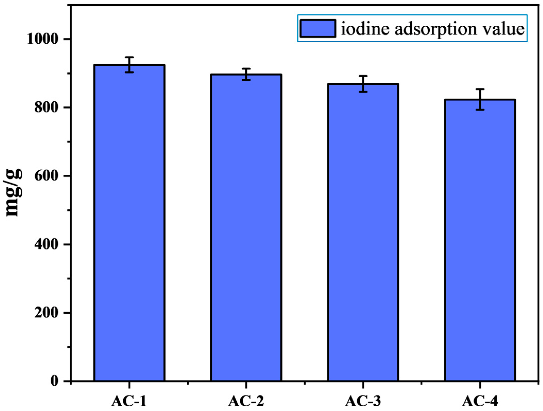 Polymers 16 01648 g003