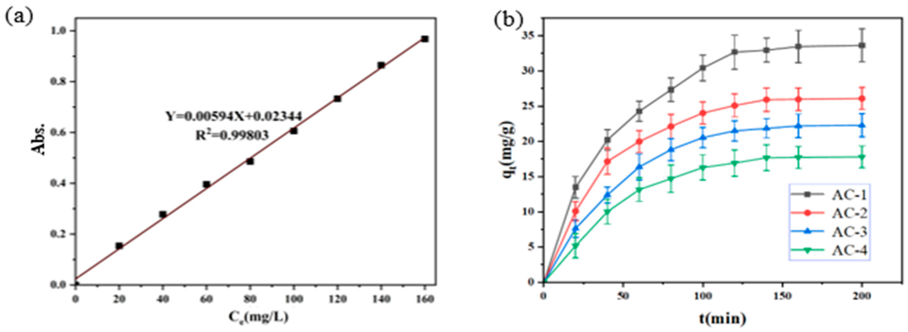 Polymers 16 01648 g005