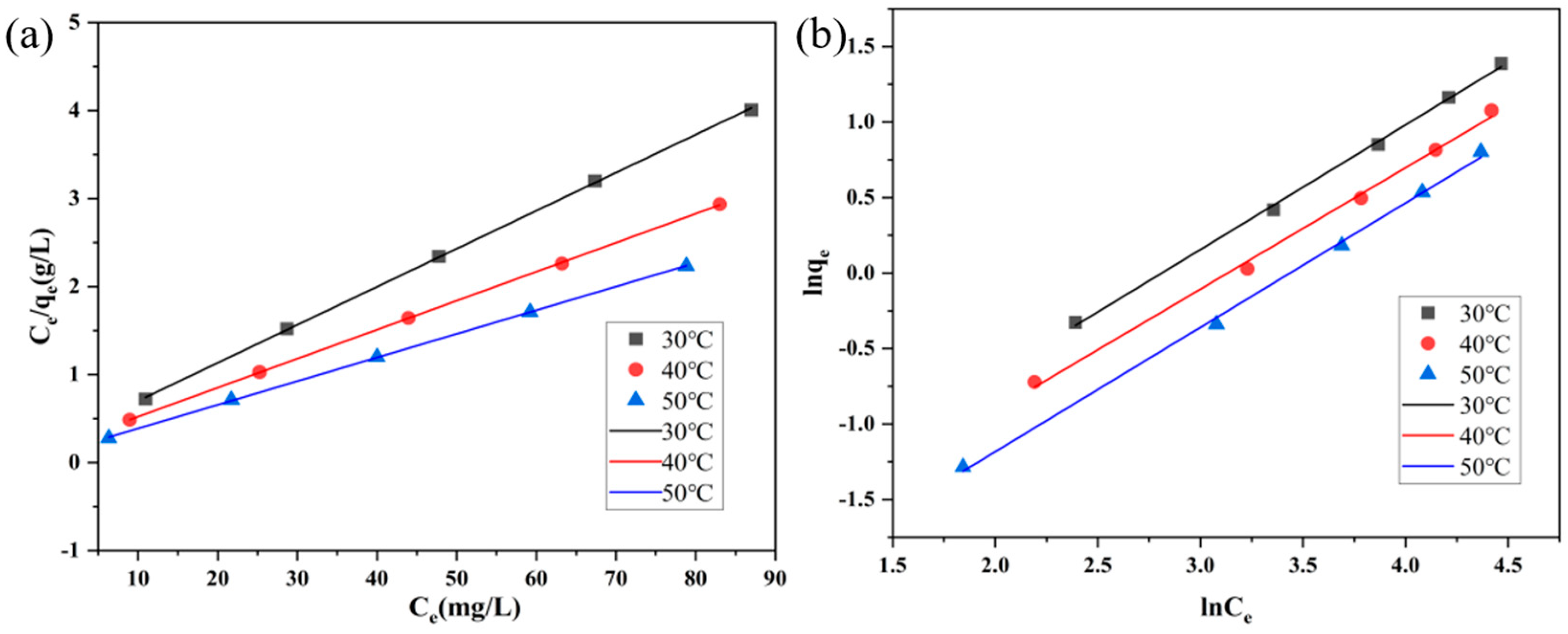 Polymers 16 01648 g008