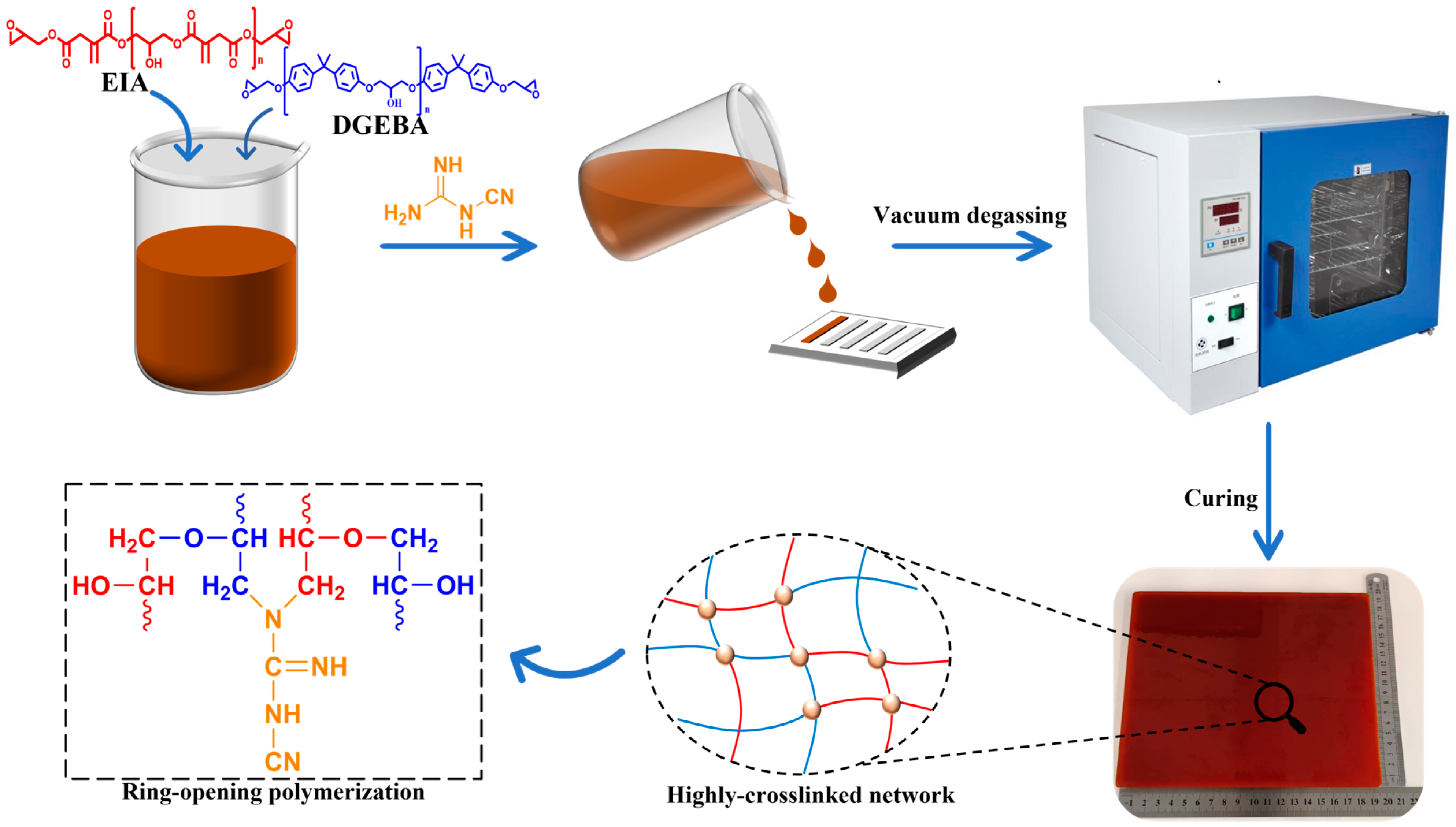 Polymers 16 01649 g001