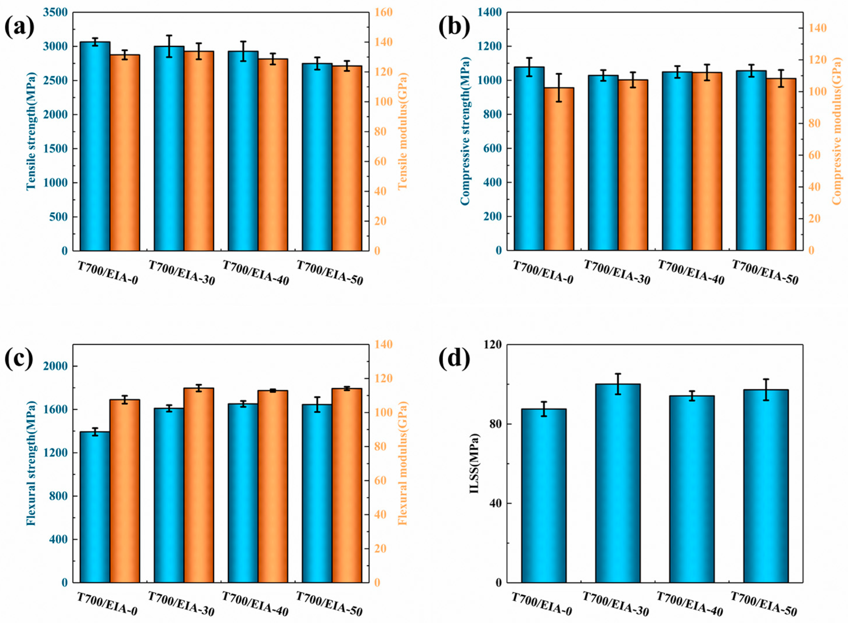 Polymers 16 01649 g005