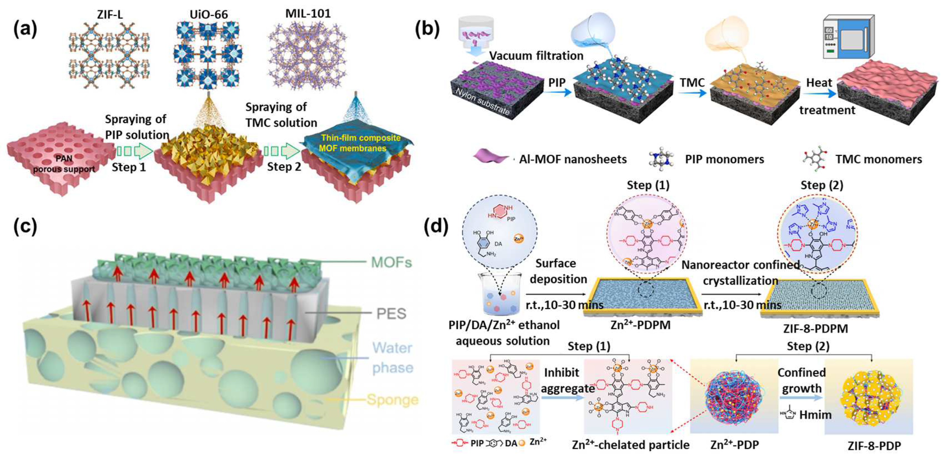 Polymers 16 01653 g009