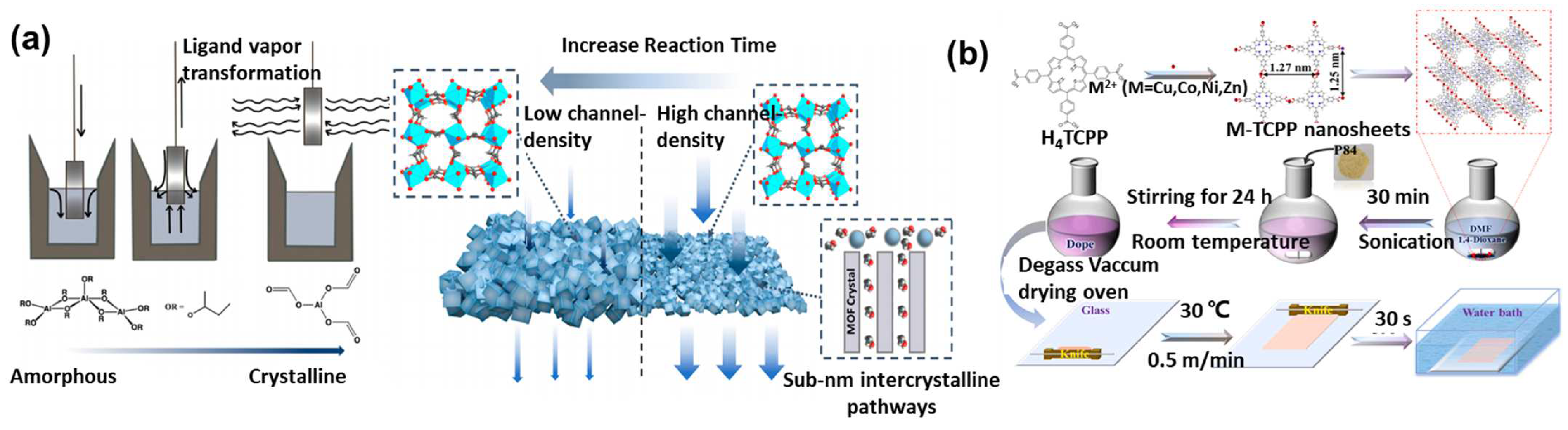 Polymers 16 01653 g010