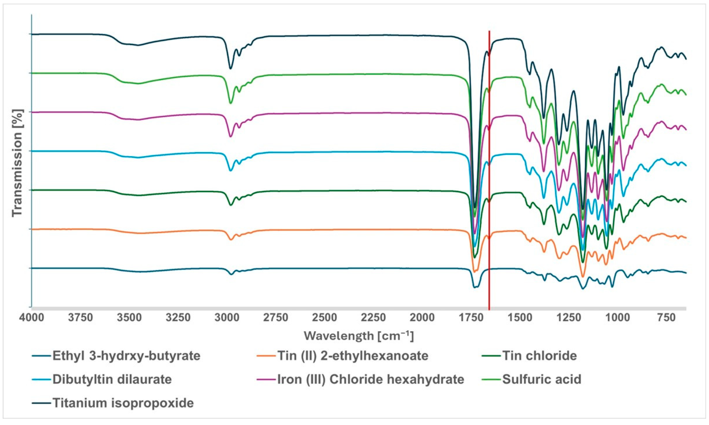 Polymers 16 01655 g010