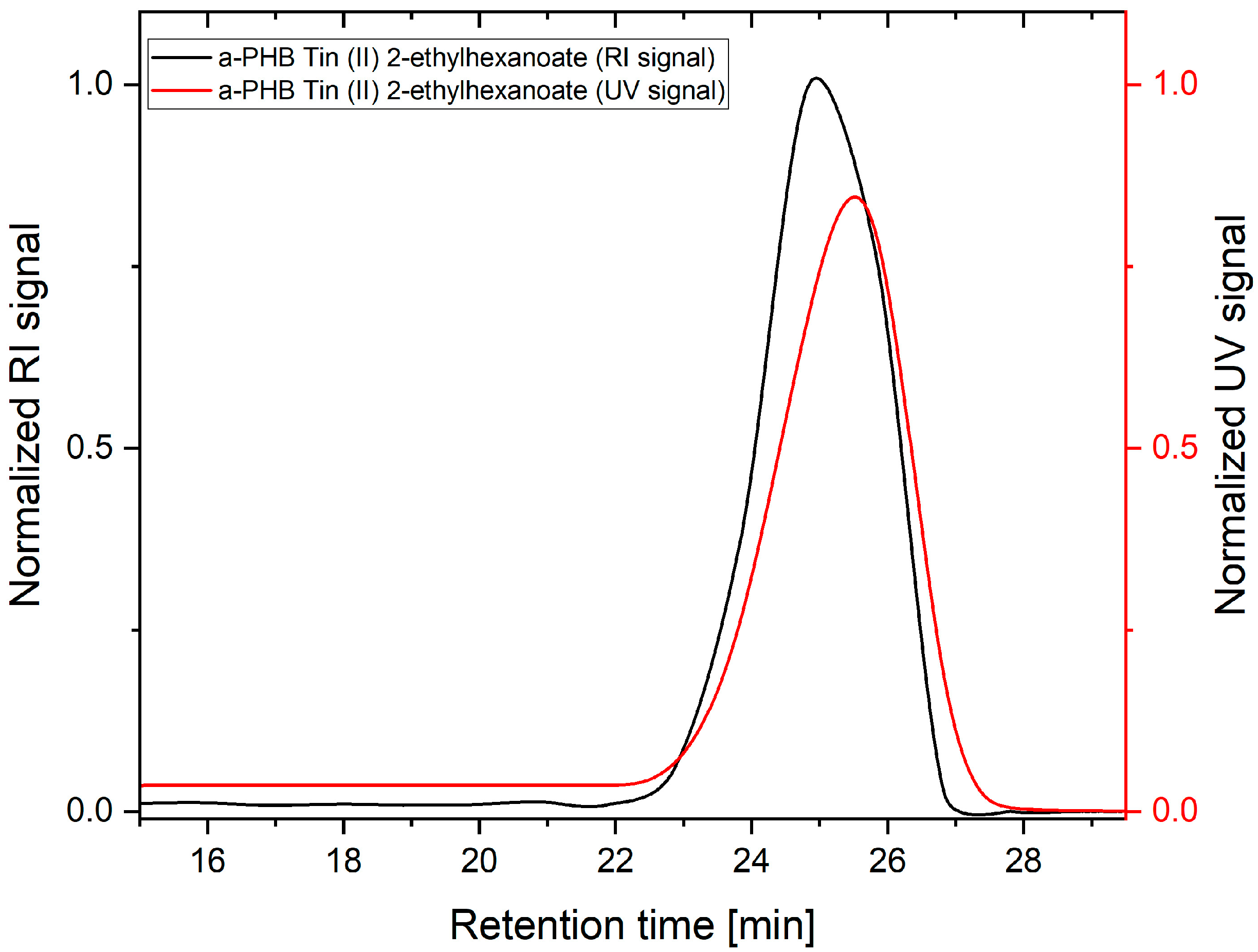 Polymers 16 01655 g011