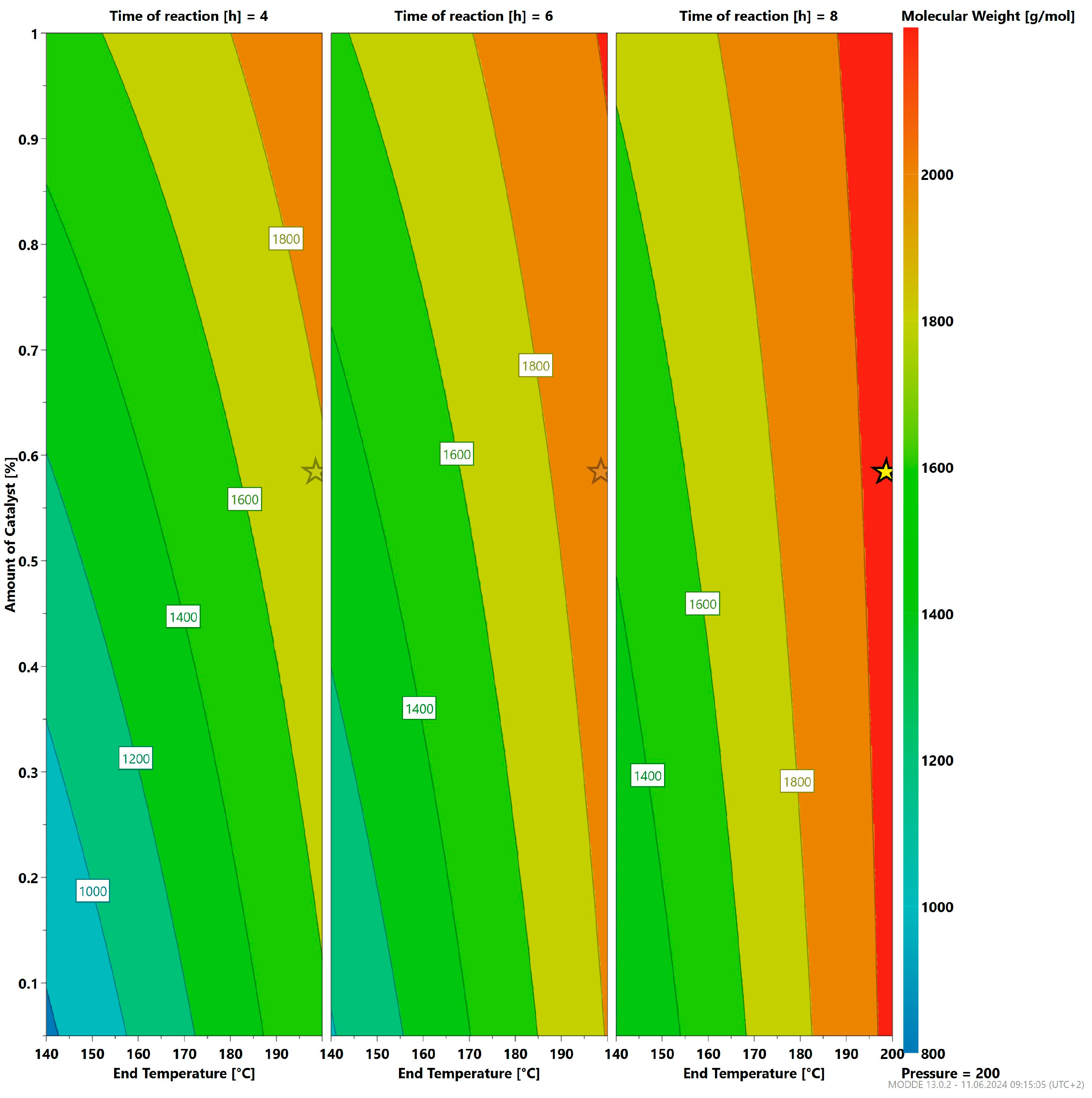 Polymers 16 01655 g012