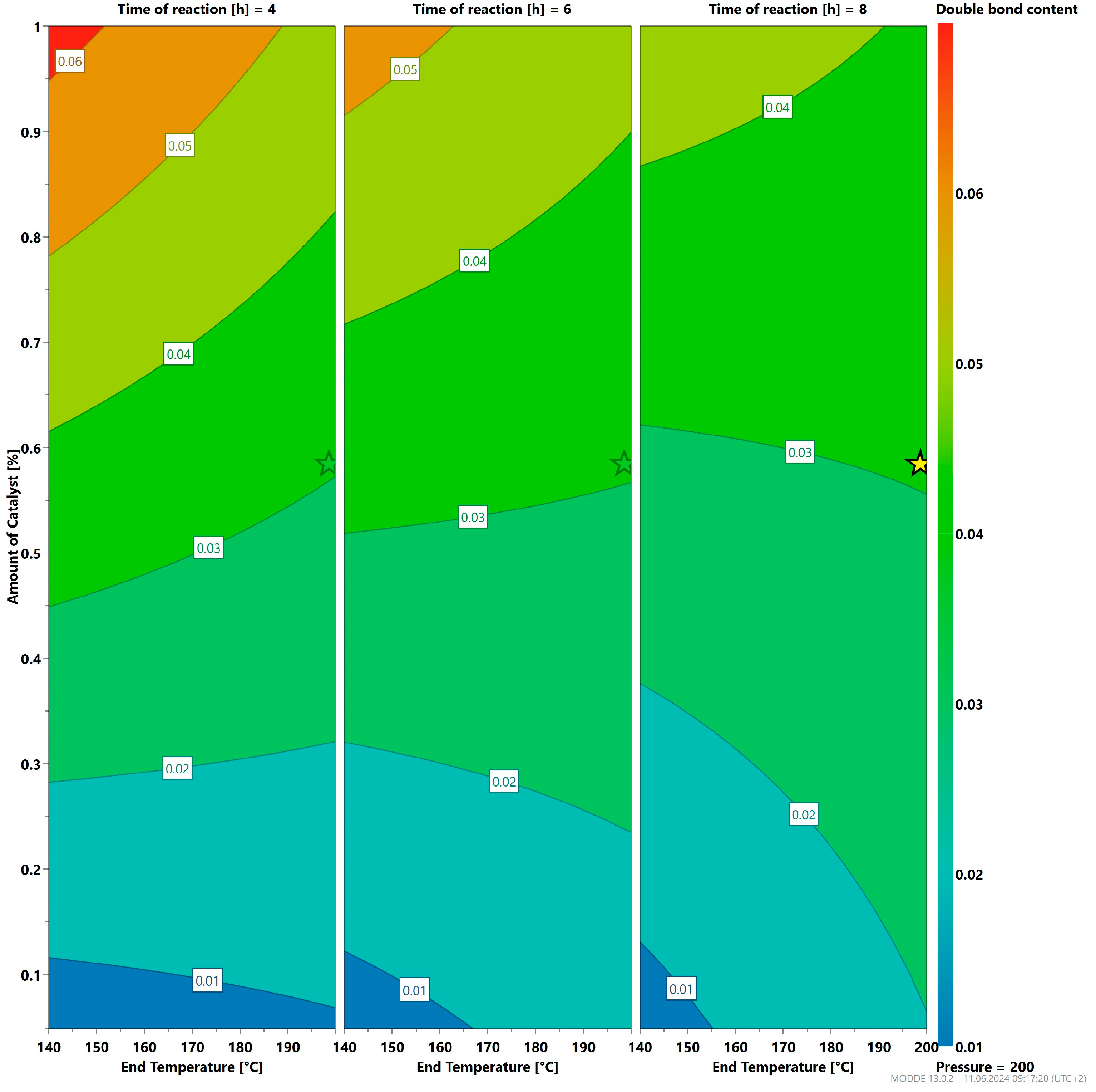 Polymers 16 01655 g013