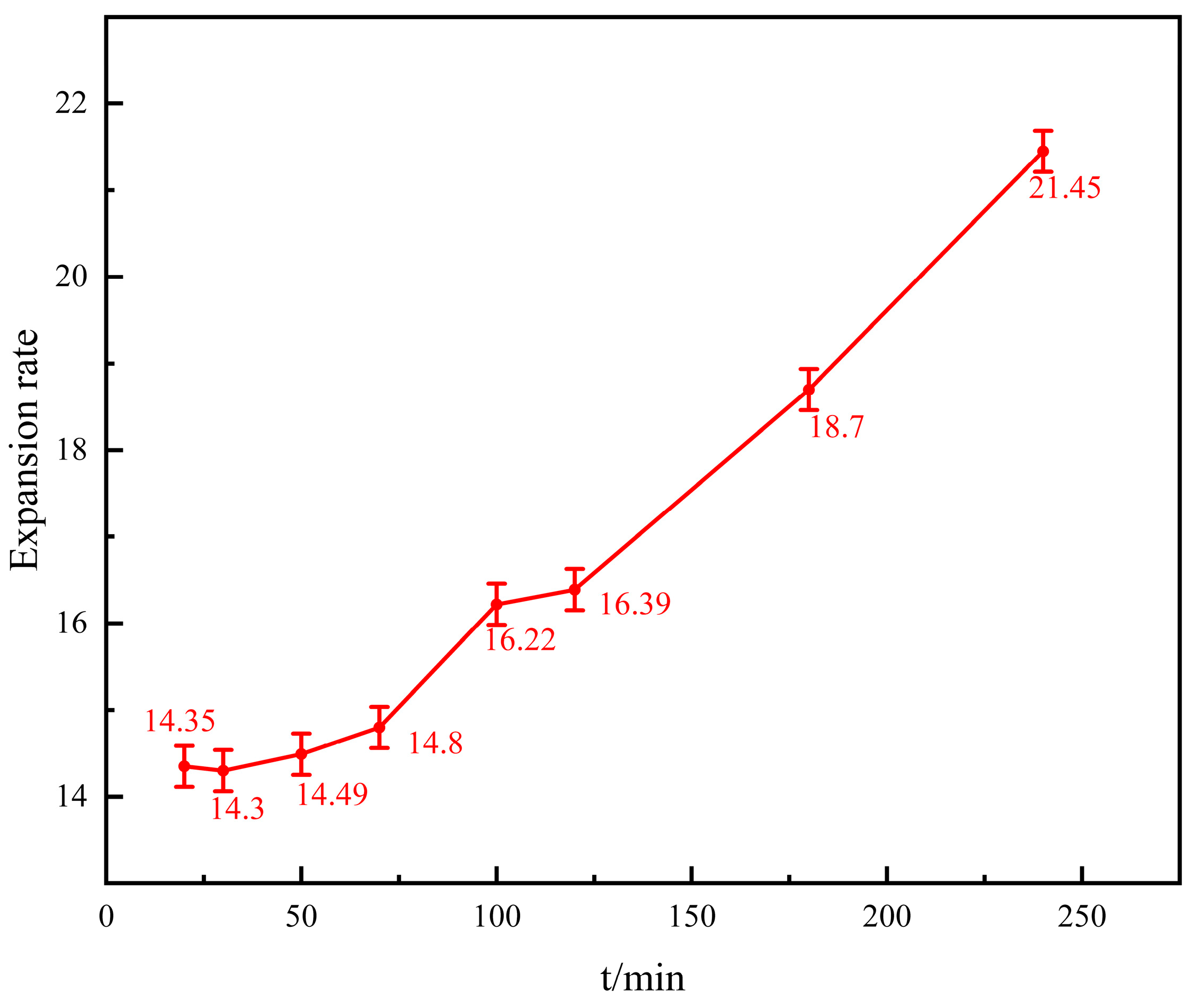 Polymers 16 01658 g007
