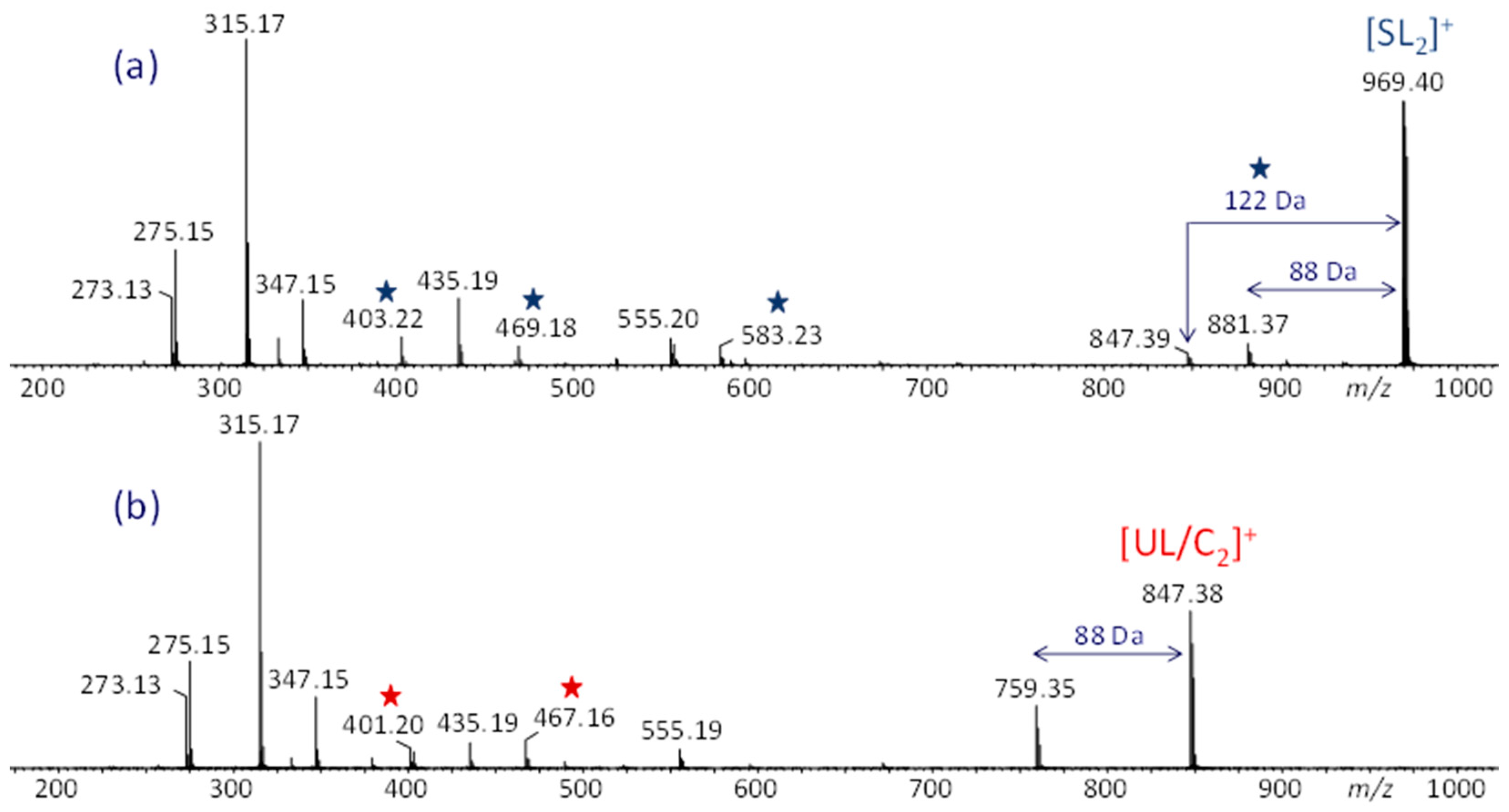 Polymers 16 01665 g003