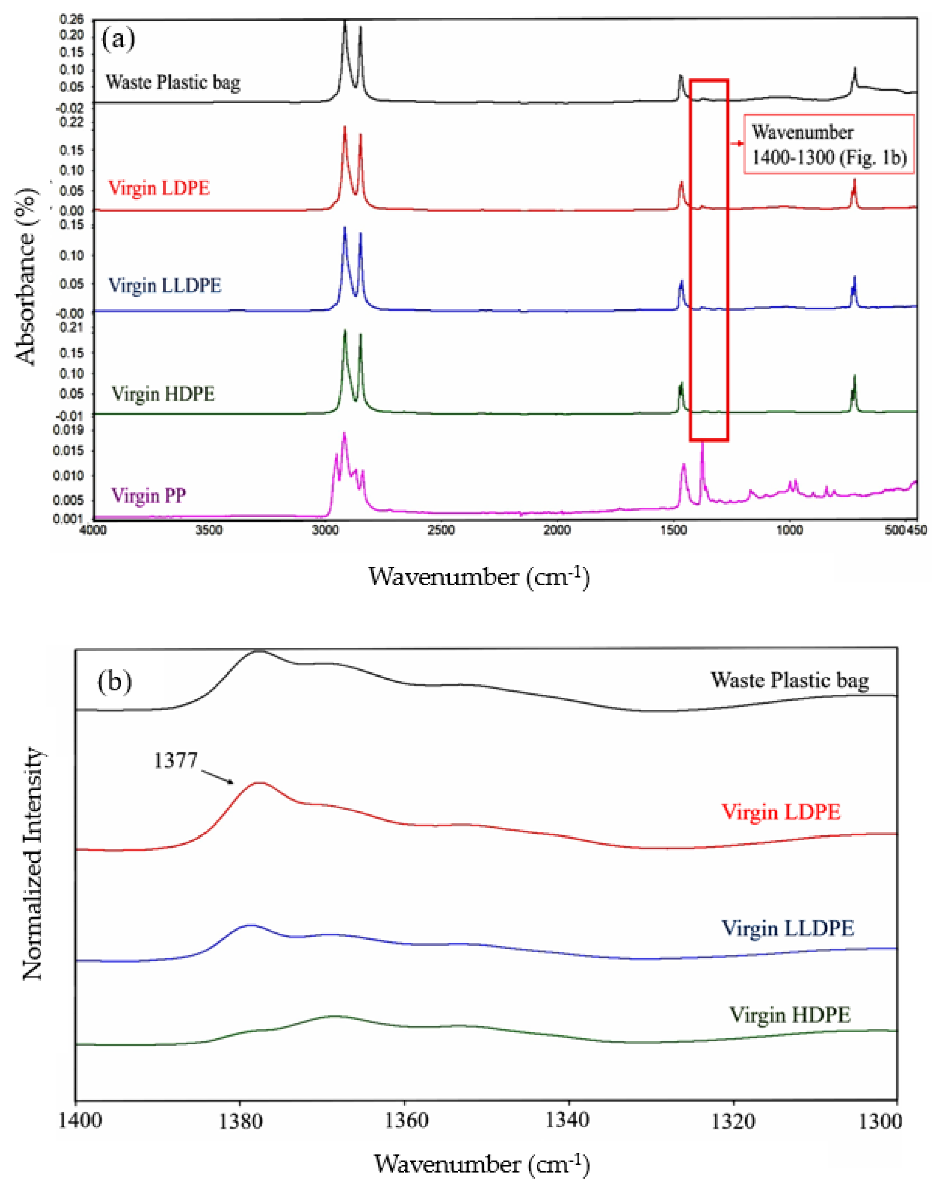 Polymers 16 01669 g002 Polymers 16 01669 g002
