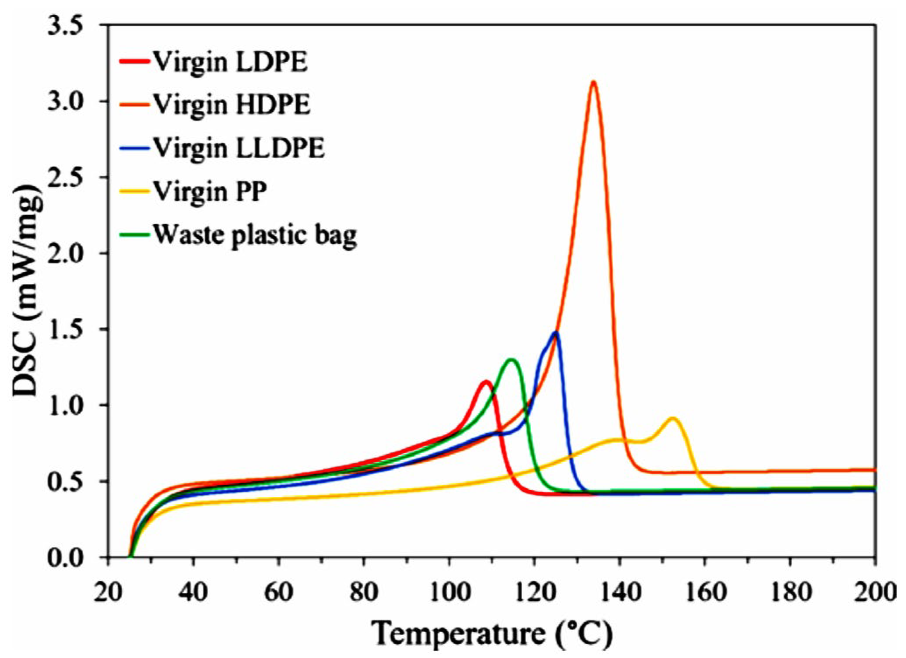 Polymers 16 01669 g003 Polymers 16 01669 g003