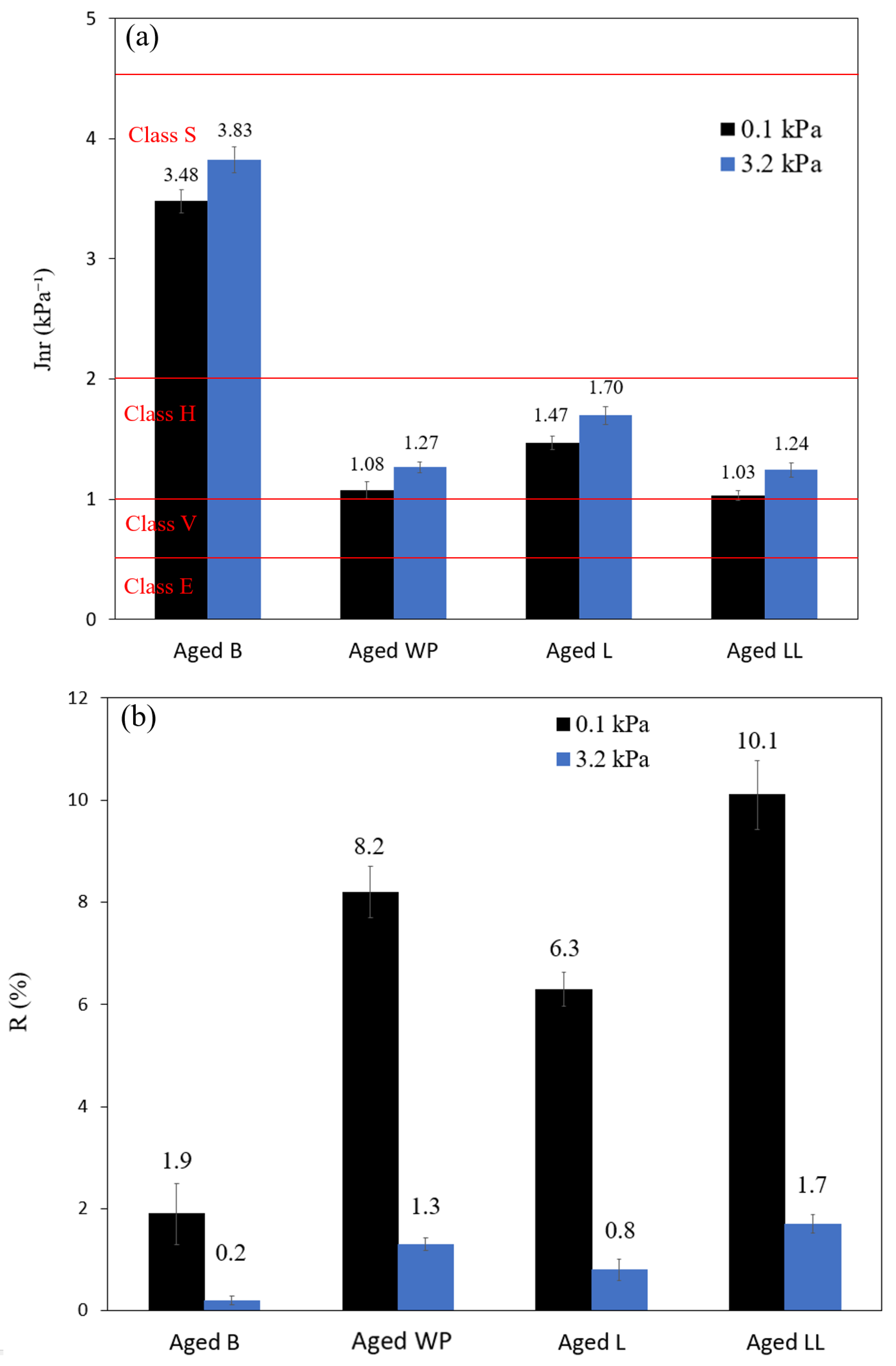 Polymers 16 01669 g007 Polymers 16 01669 g007