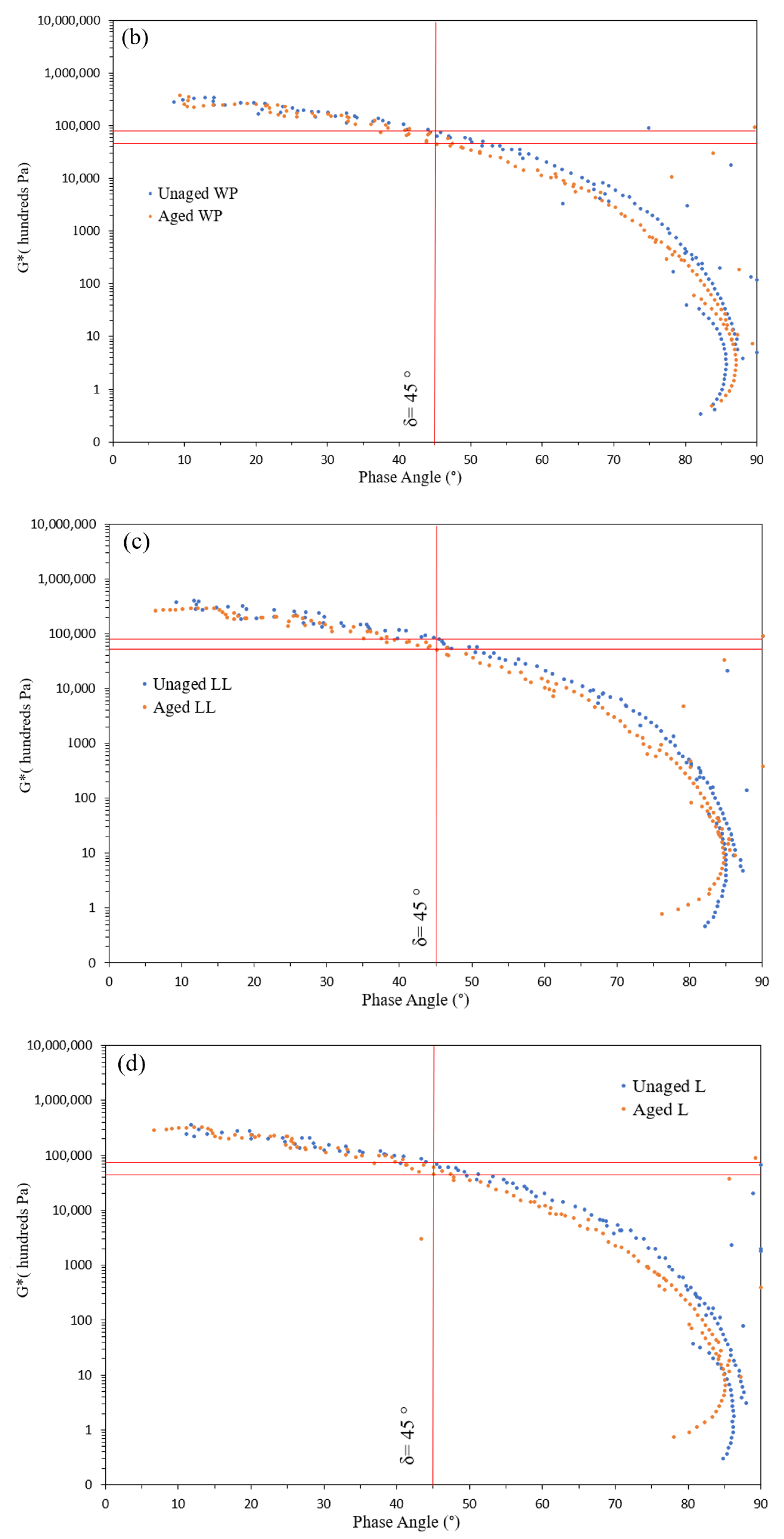 Polymers 16 01669 g010b Polymers 16 01669 g010b