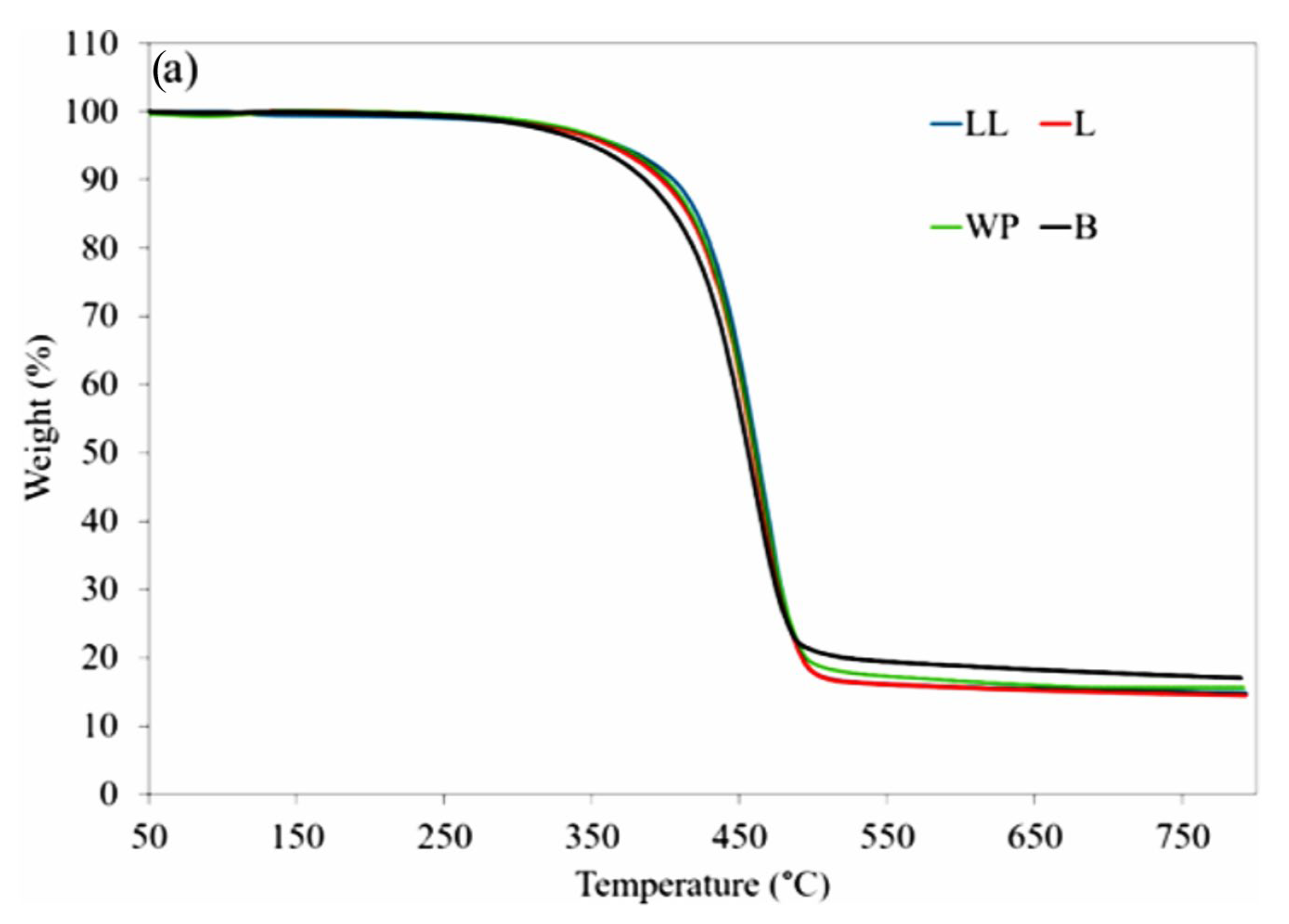 Polymers 16 01669 g011a Polymers 16 01669 g011a