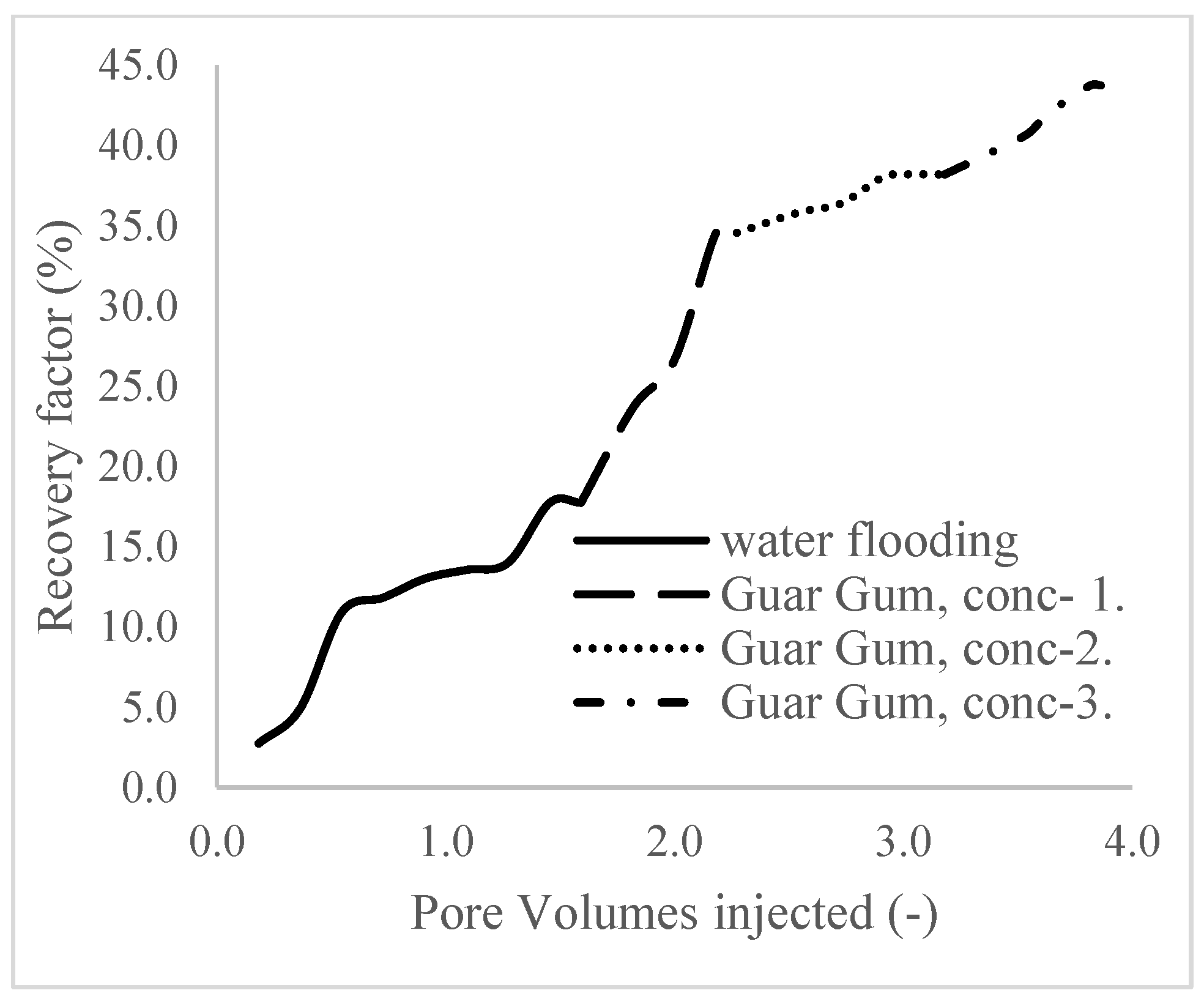 Polymers 16 01674 g018