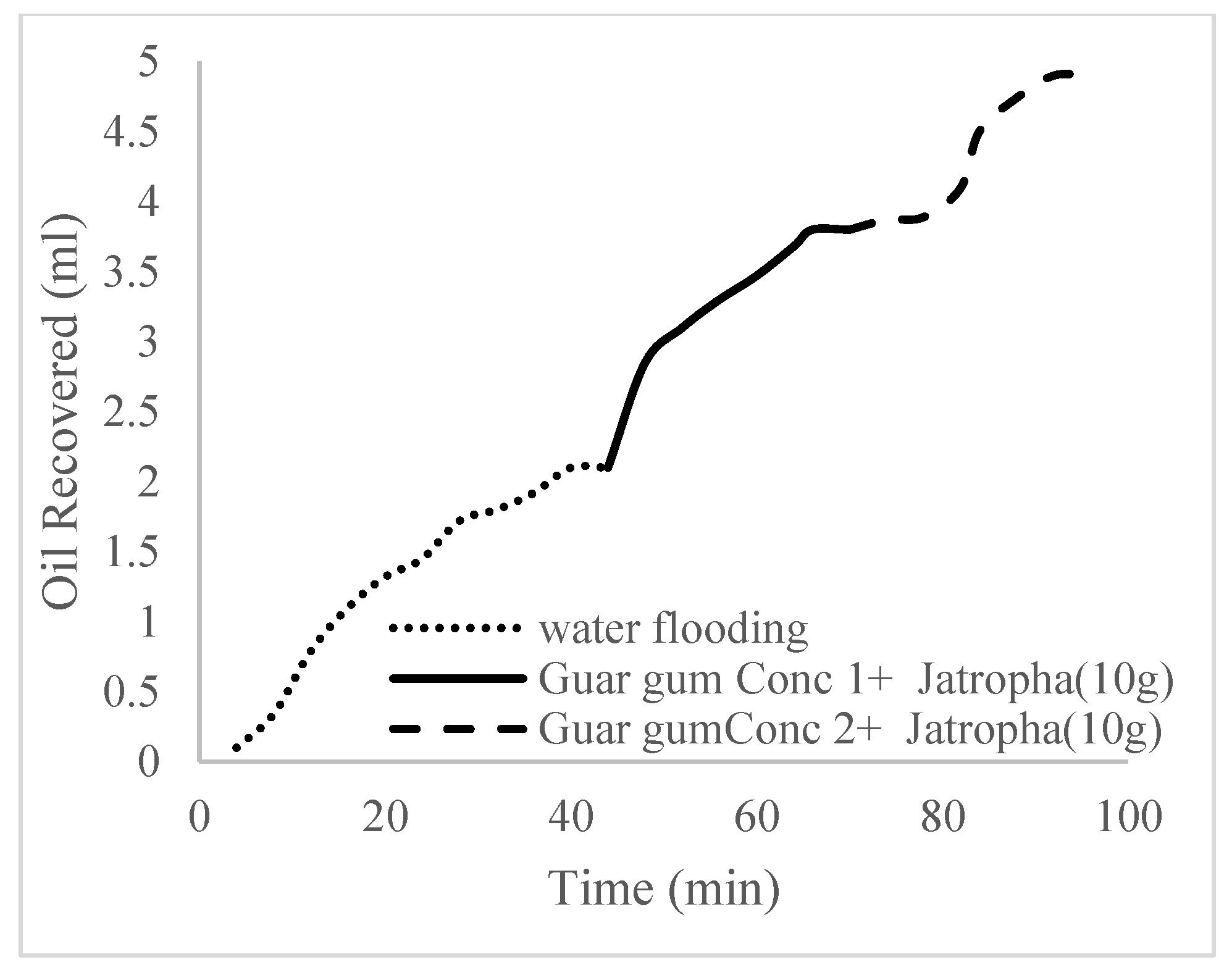 Polymers 16 01674 g026