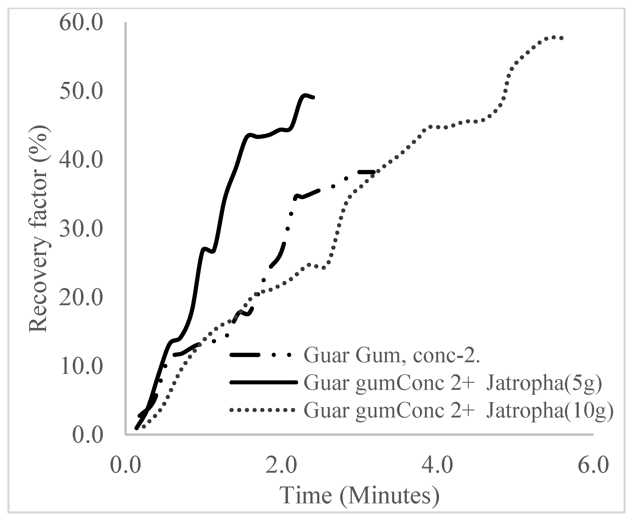 Polymers 16 01674 g030