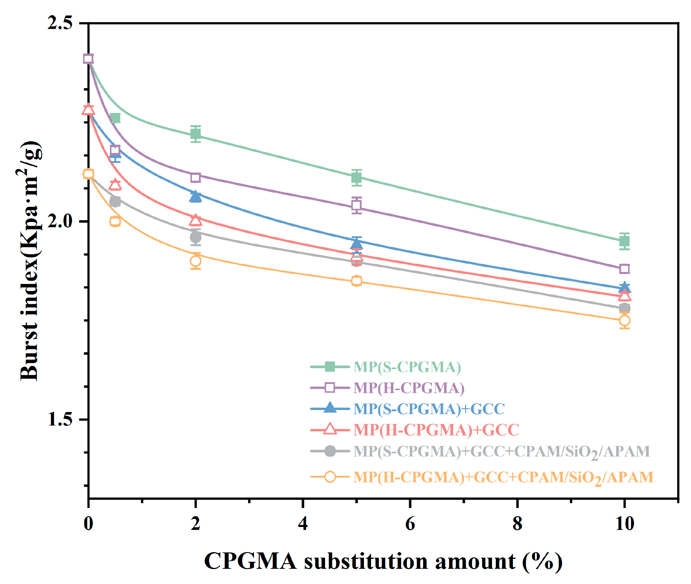 Polymers 16 01678 g004