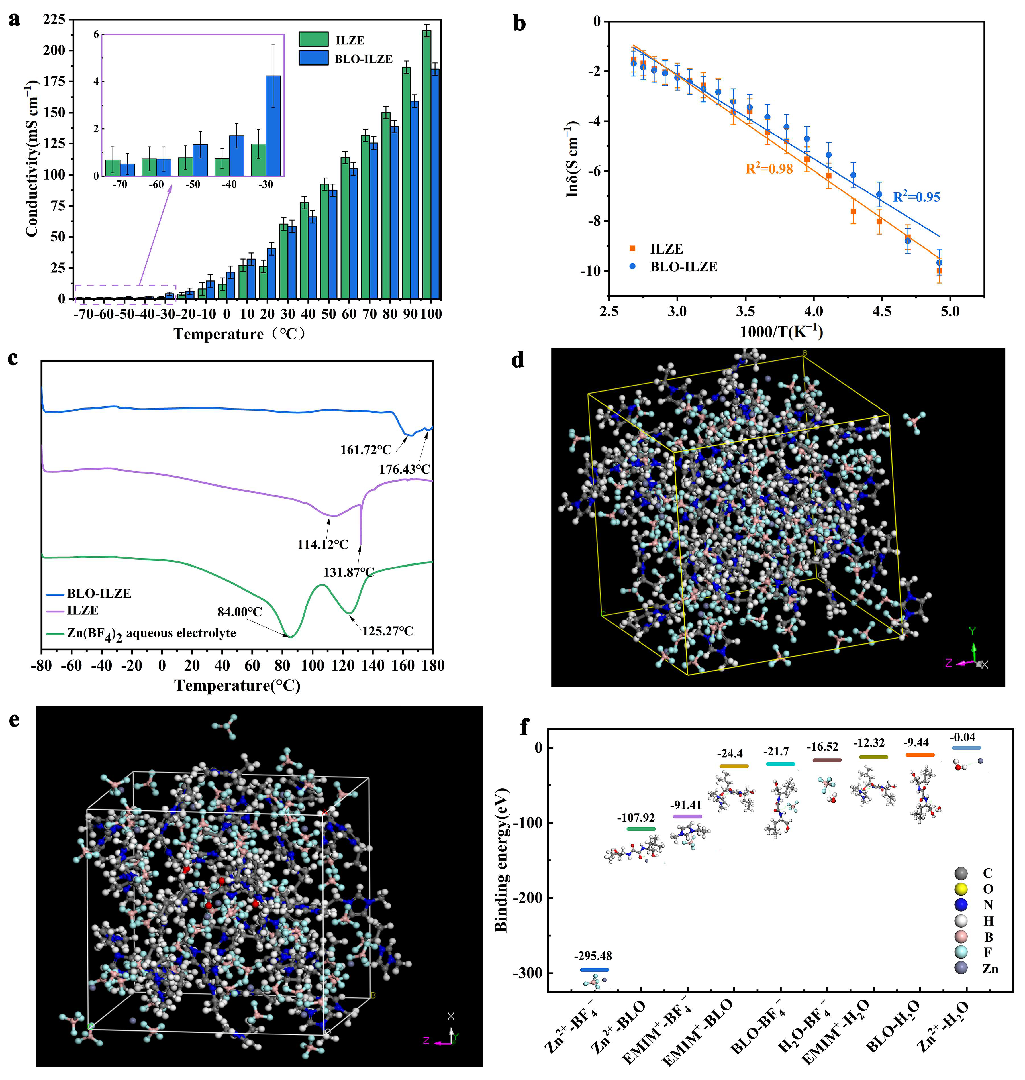 Polymers 16 01680 g002