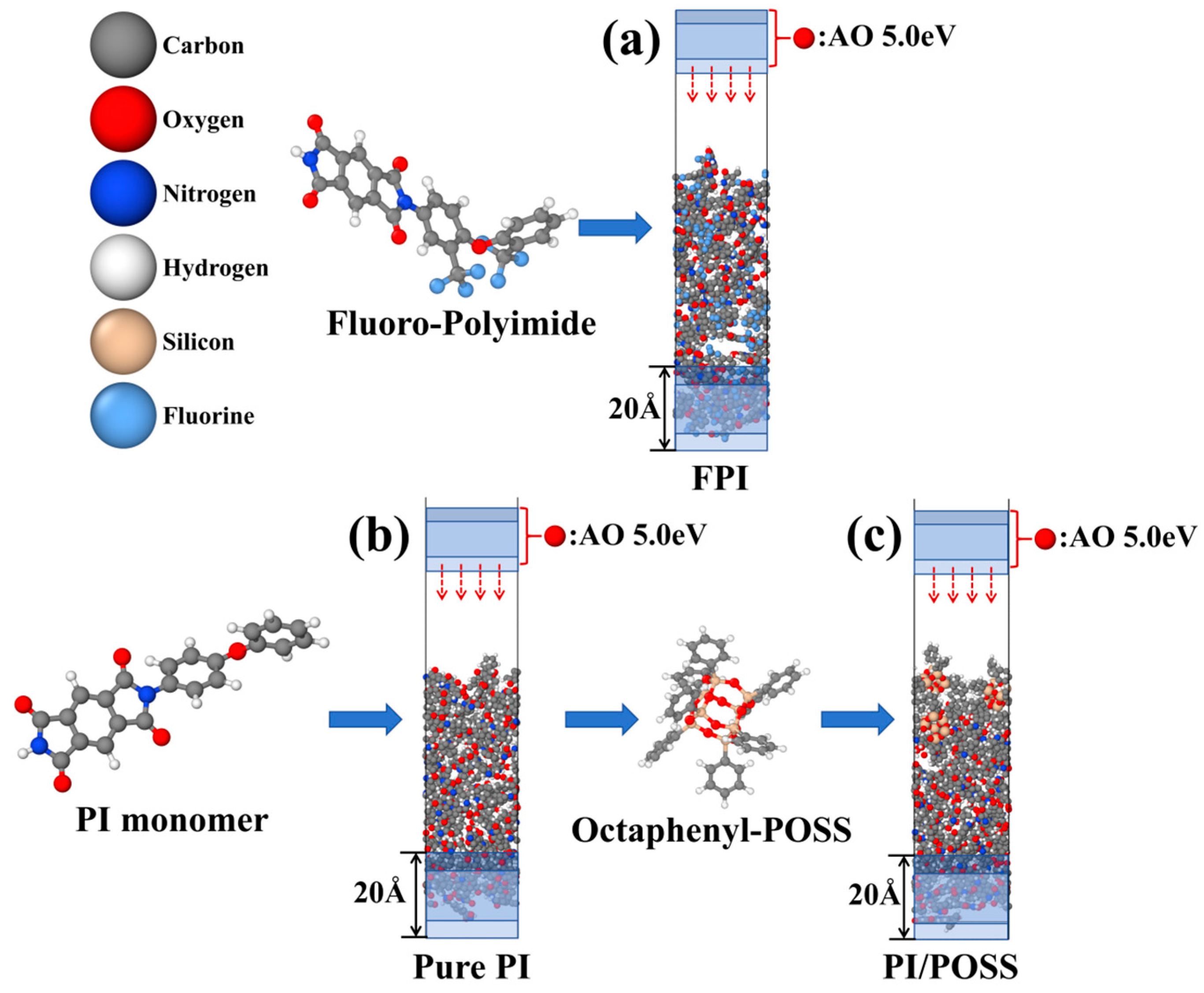 Polymers 16 01687 g001