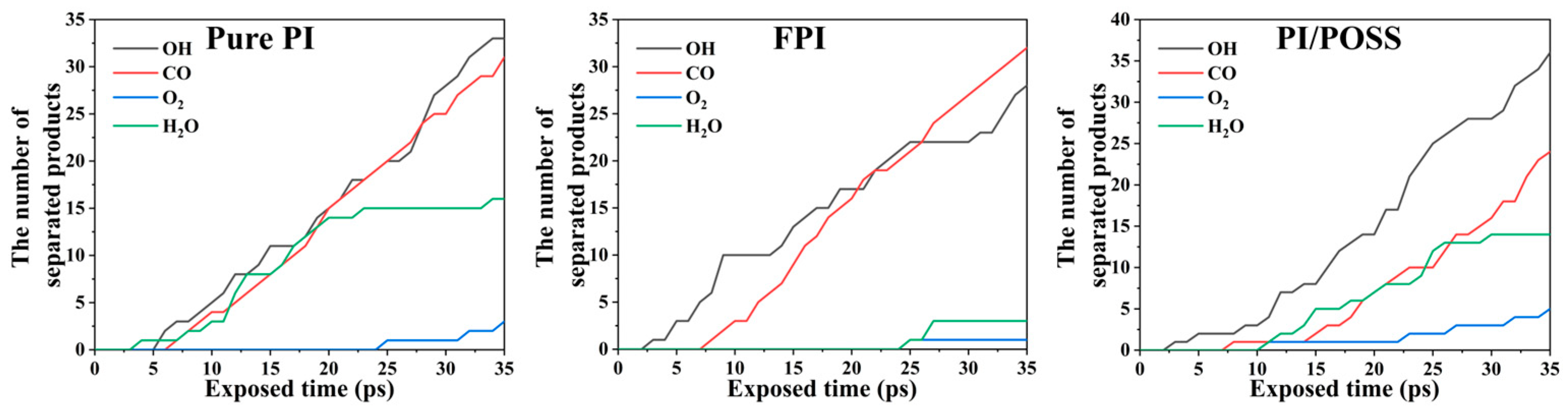 Polymers 16 01687 g007