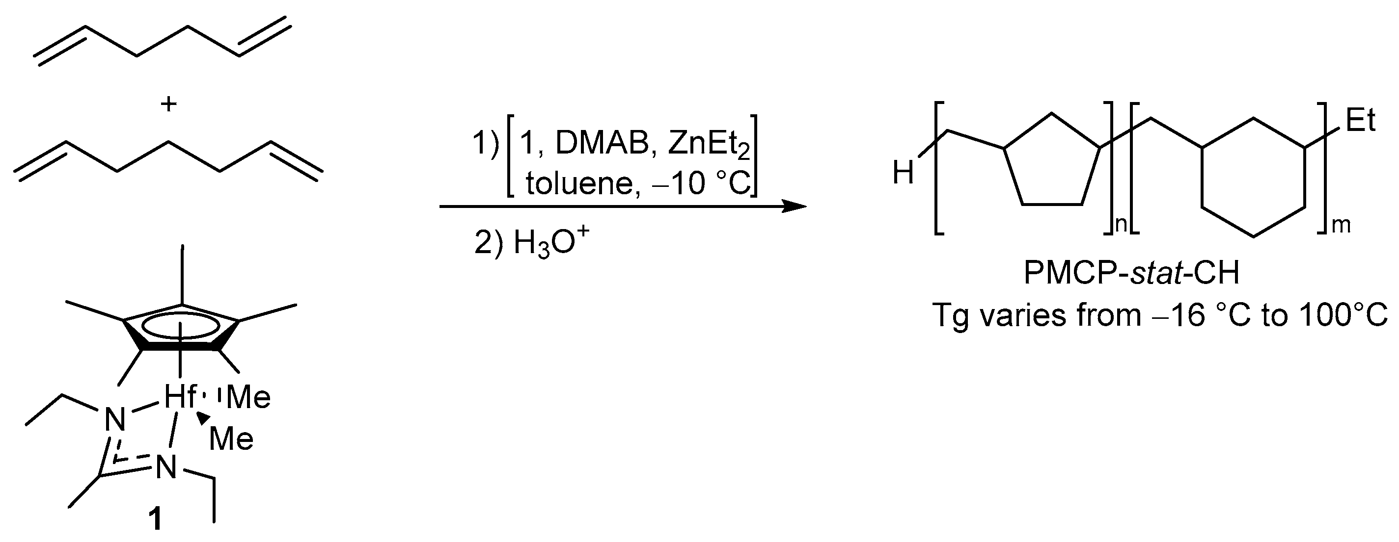 Polymers 16 01689 sch011
