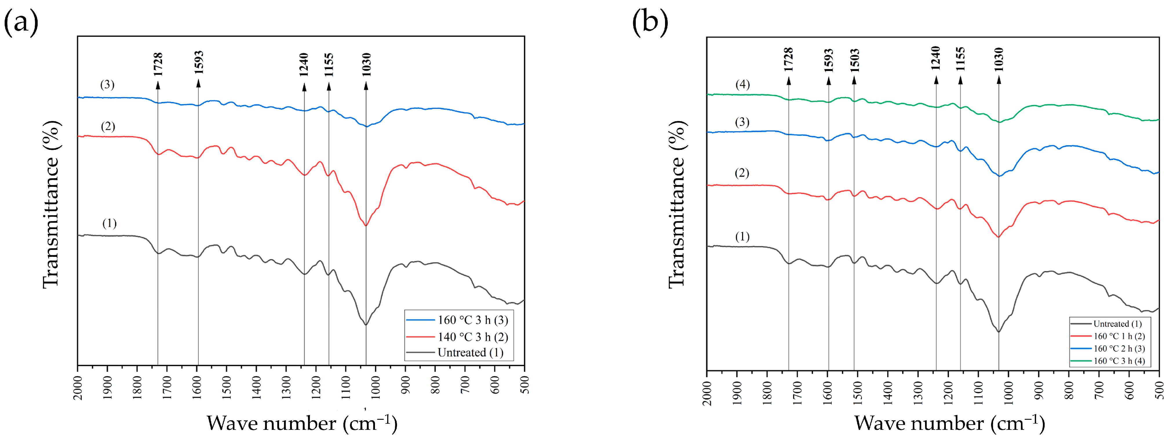 Polymers 16 01692 g004 Polymers 16 01692 g004